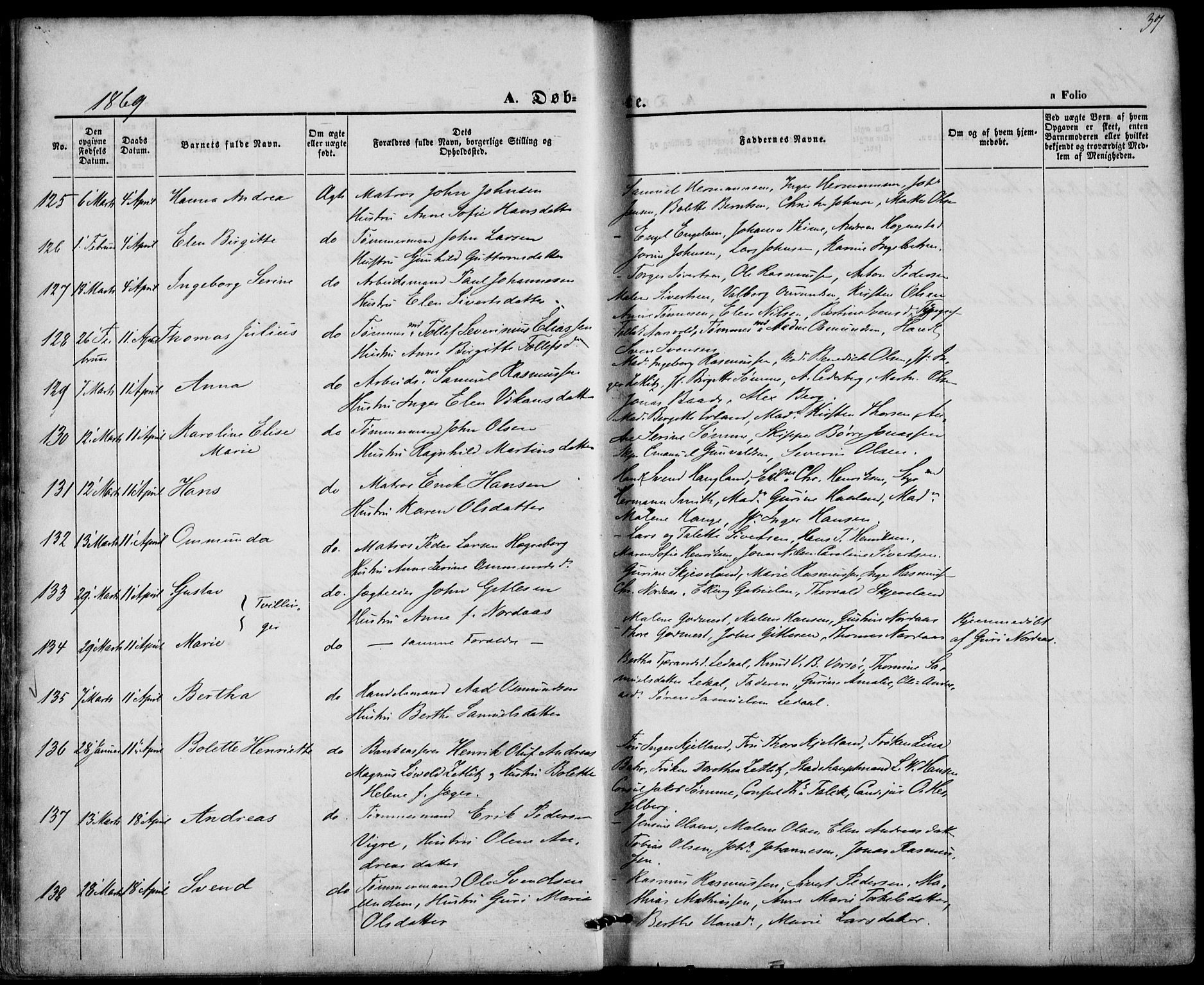 St. Petri sokneprestkontor, AV/SAST-A-101813/001/30/30BA/L0008: Ministerialbok nr. A 8, 1868-1876, s. 37