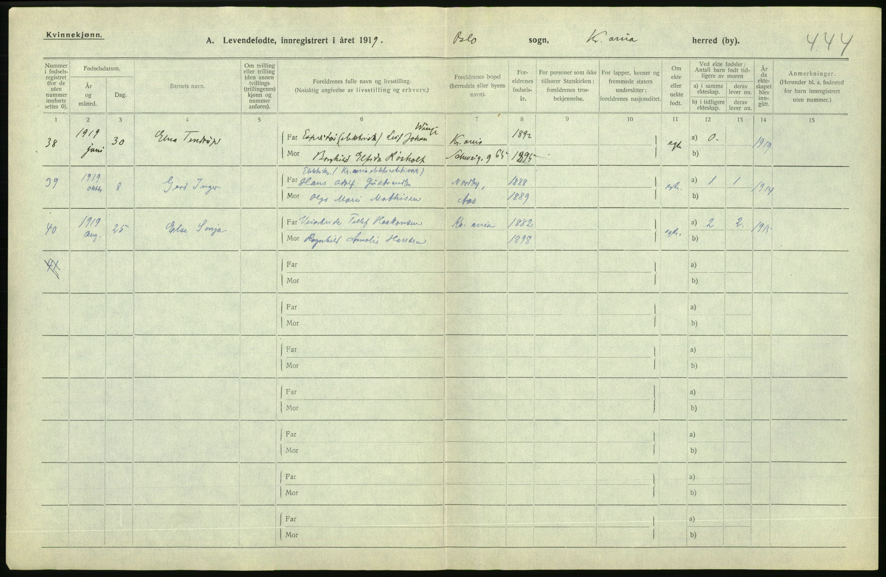 Statistisk sentralbyrå, Sosiodemografiske emner, Befolkning, AV/RA-S-2228/D/Df/Dfb/Dfbi/L0008: Kristiania: Levendefødte menn og kvinner., 1919