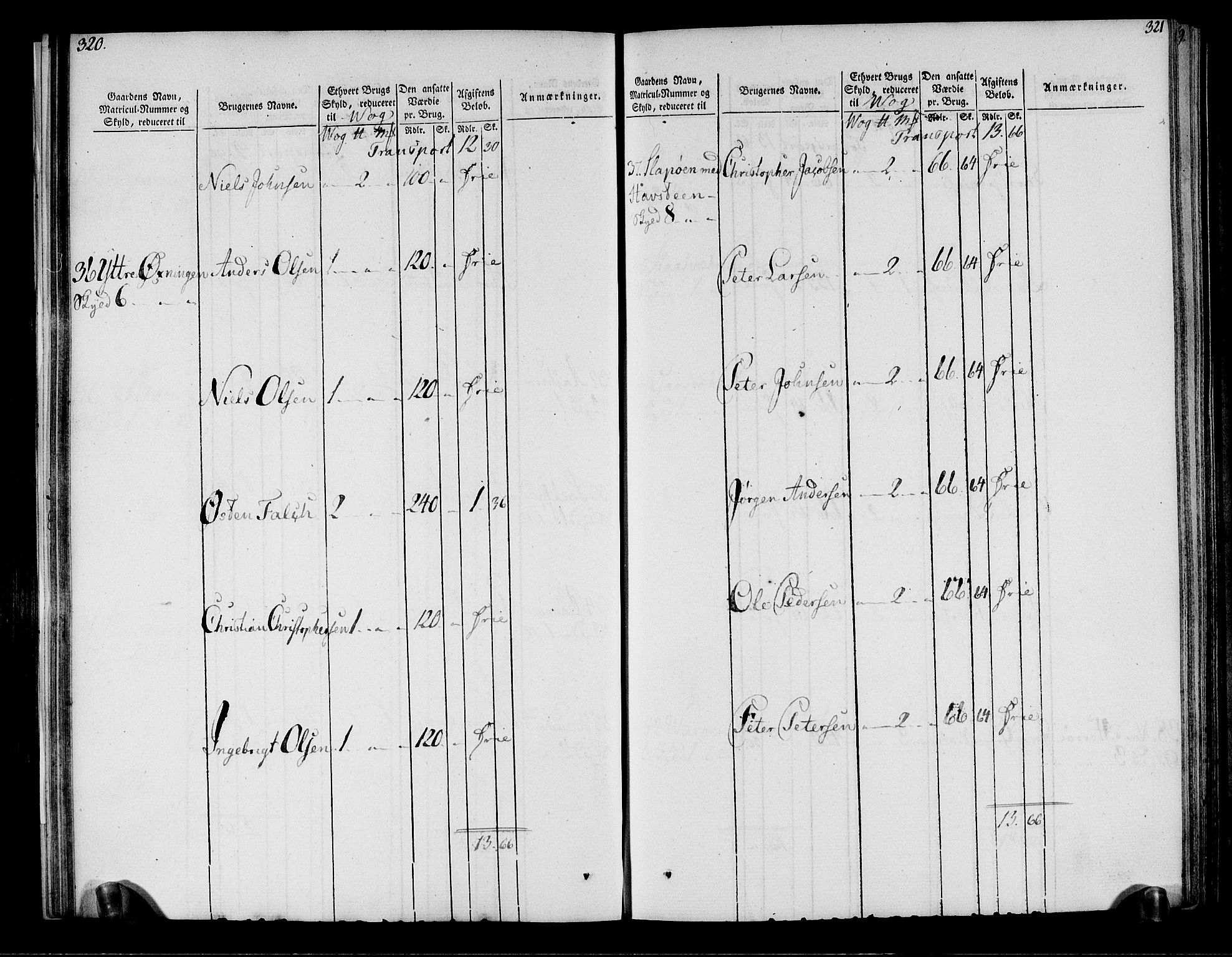 Rentekammeret inntil 1814, Realistisk ordnet avdeling, AV/RA-EA-4070/N/Ne/Nea/L0158: Helgeland fogderi. Oppebørselsregister, 1803-1804, s. 164