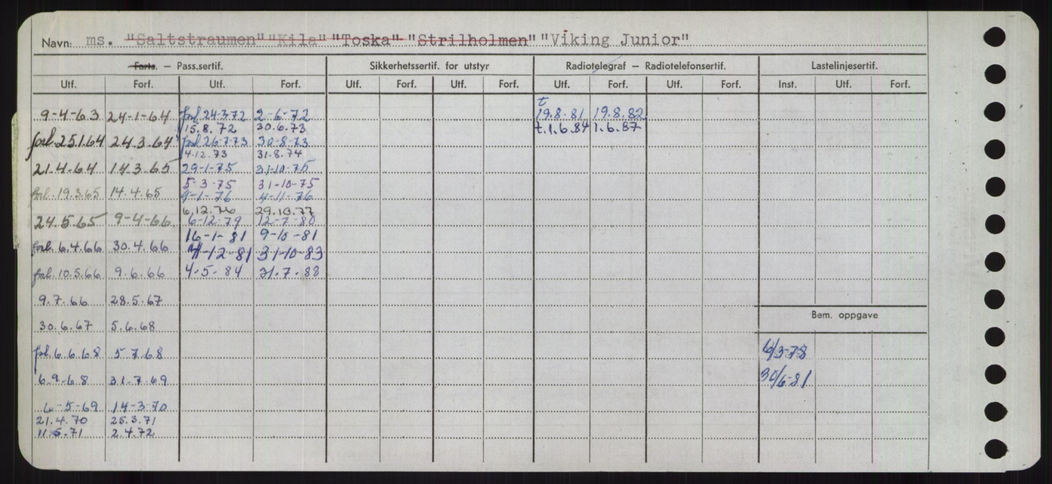 Sjøfartsdirektoratet med forløpere, Skipsmålingen, AV/RA-S-1627/H/Ha/L0006/0002: Fartøy, Sver-Å / Fartøy, U-Å, s. 460