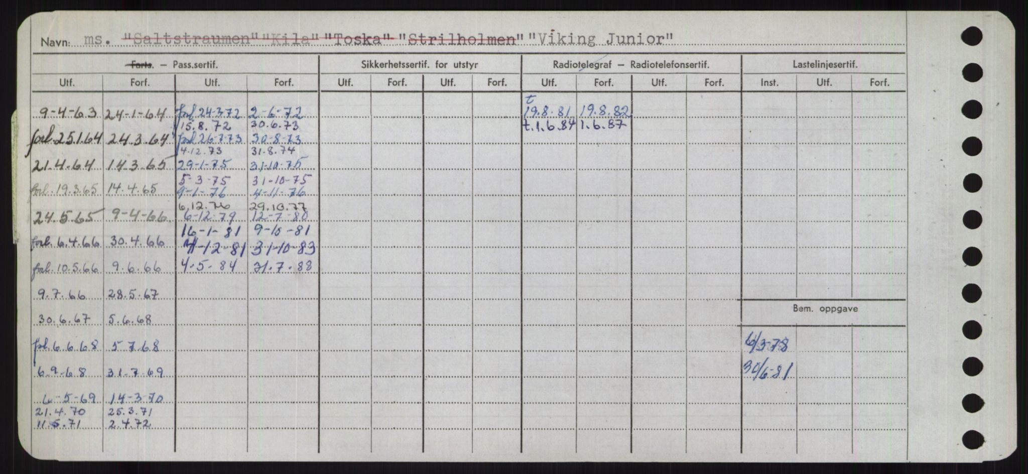 Sjøfartsdirektoratet med forløpere, Skipsmålingen, RA/S-1627/H/Ha/L0006/0002: Fartøy, Sver-Å / Fartøy, U-Å, s. 460