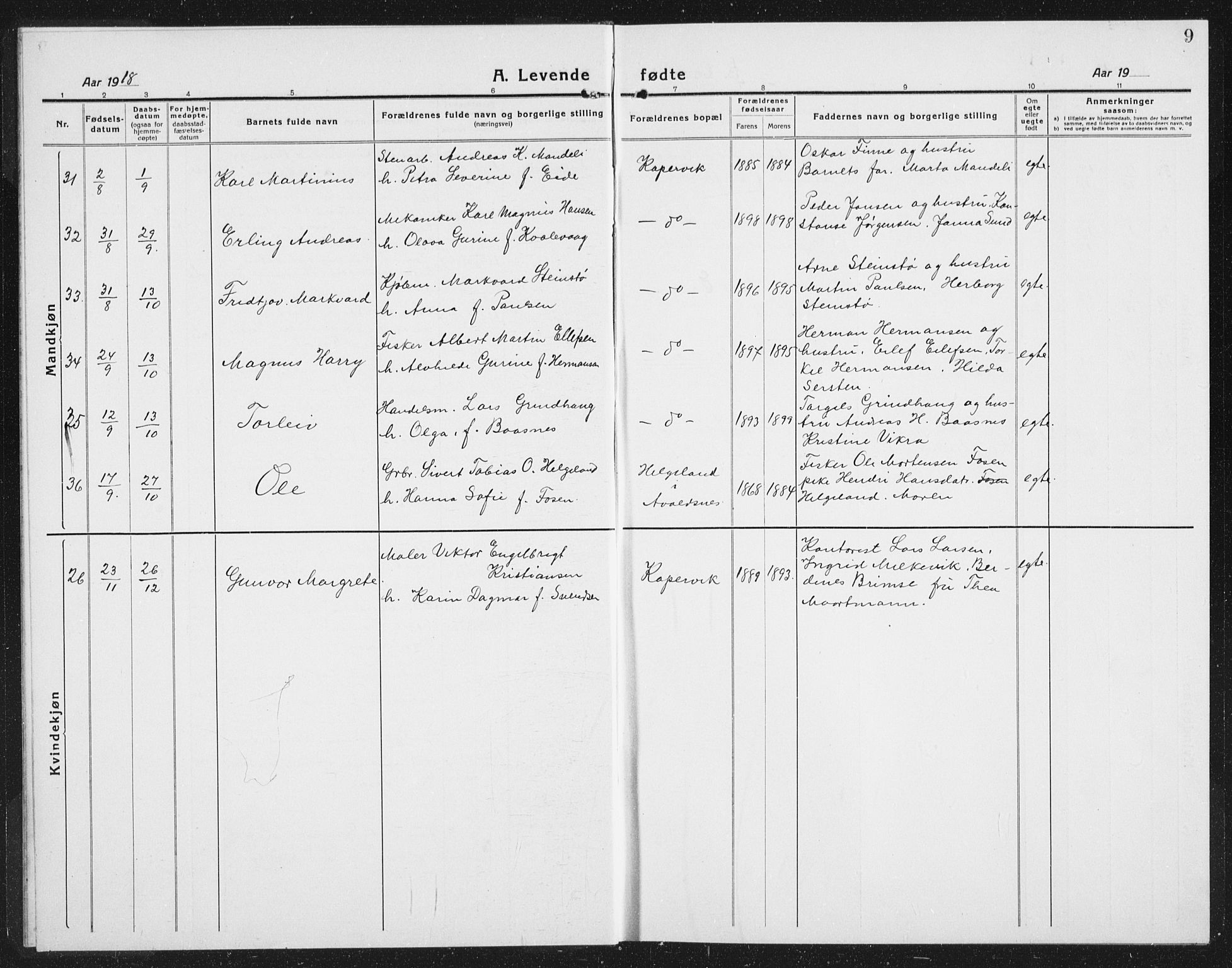 Kopervik sokneprestkontor, AV/SAST-A-101850/H/Ha/Hab/L0006: Klokkerbok nr. B 6, 1918-1942, s. 9