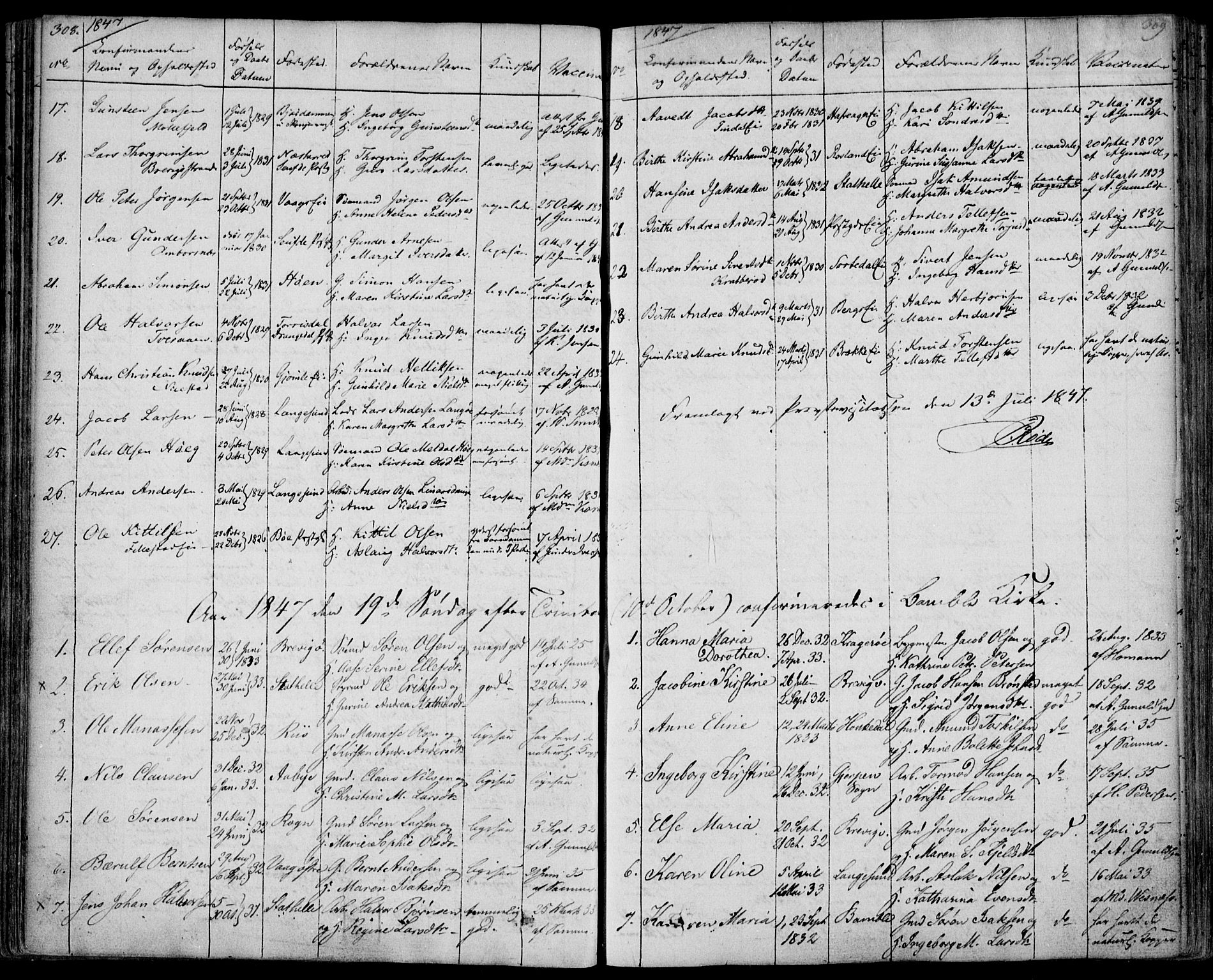 Bamble kirkebøker, AV/SAKO-A-253/F/Fa/L0004: Ministerialbok nr. I 4, 1834-1853, s. 308-309