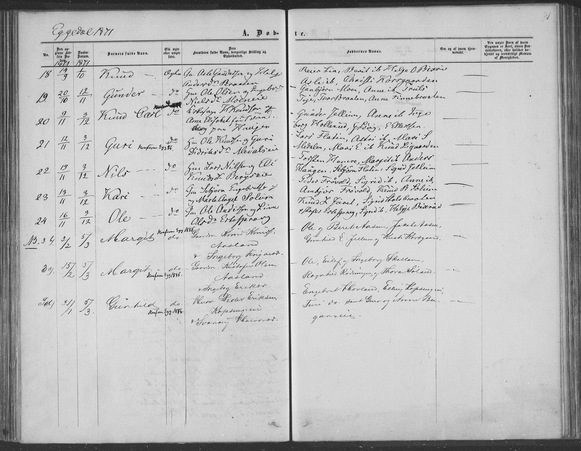 Sigdal kirkebøker, AV/SAKO-A-245/F/Fa/L0009a: Ministerialbok nr. I 9A, 1860-1871, s. 191