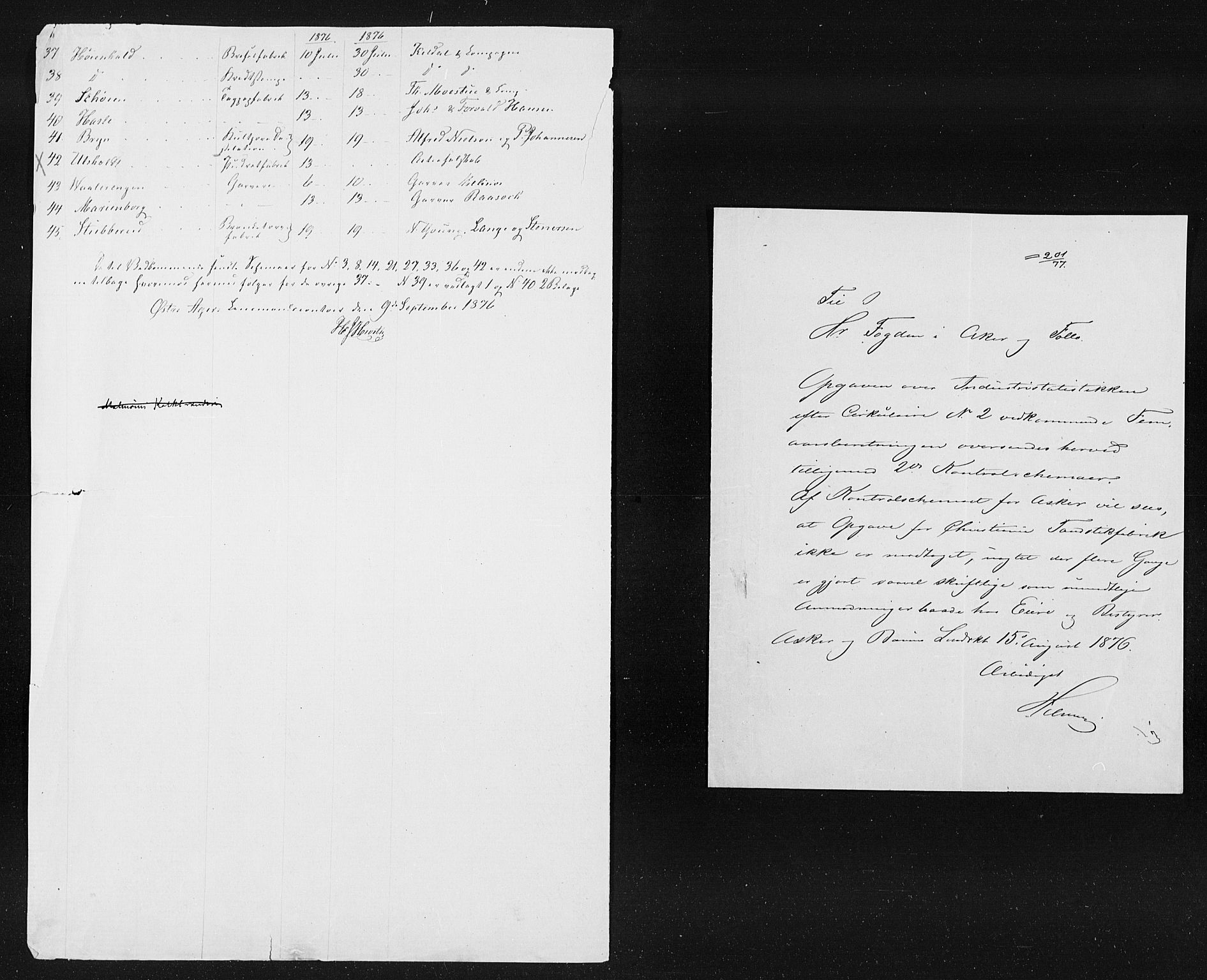 Statistisk sentralbyrå, Næringsøkonomiske emner, Generelt - Amtmennenes femårsberetninger, AV/RA-S-2233/F/Fa/L0045: --, 1871-1875, s. 4