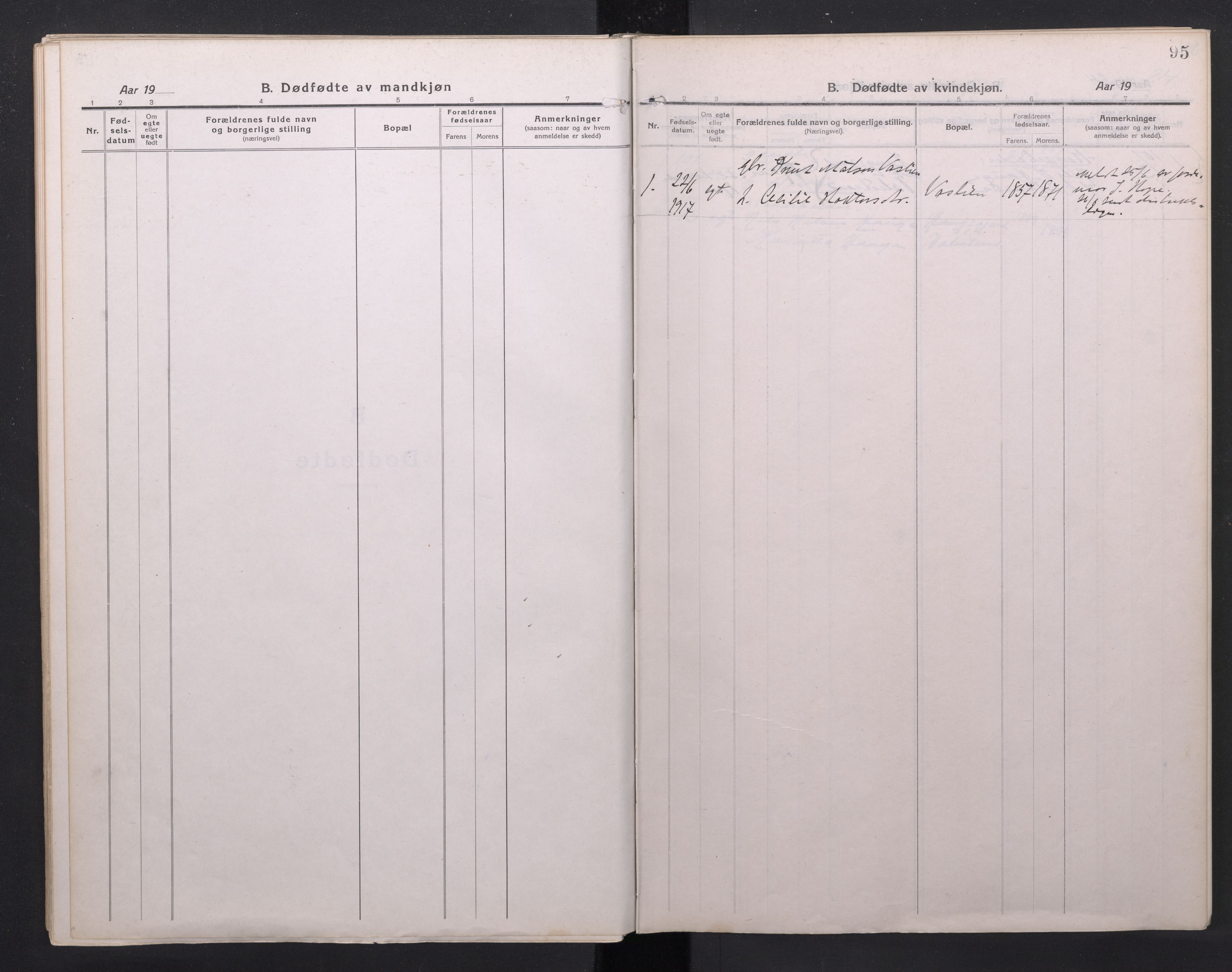 Sveio Sokneprestembete, AV/SAB-A-78501/H/Haa: Ministerialbok nr. C 4, 1917-1948, s. 95