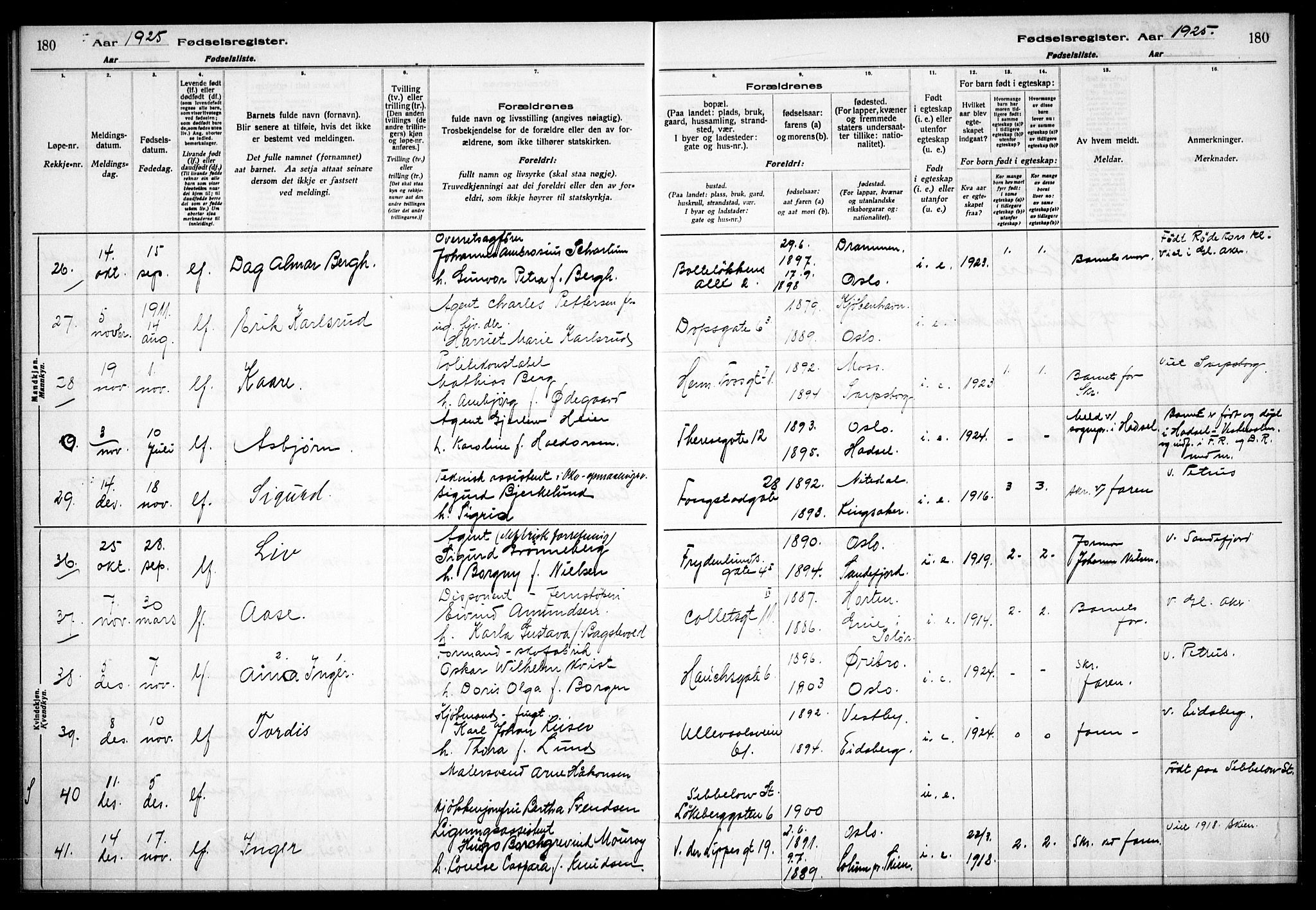 Gamle Aker prestekontor Kirkebøker, AV/SAO-A-10617a/J/L0001: Fødselsregister nr. 1, 1916-1927, s. 180