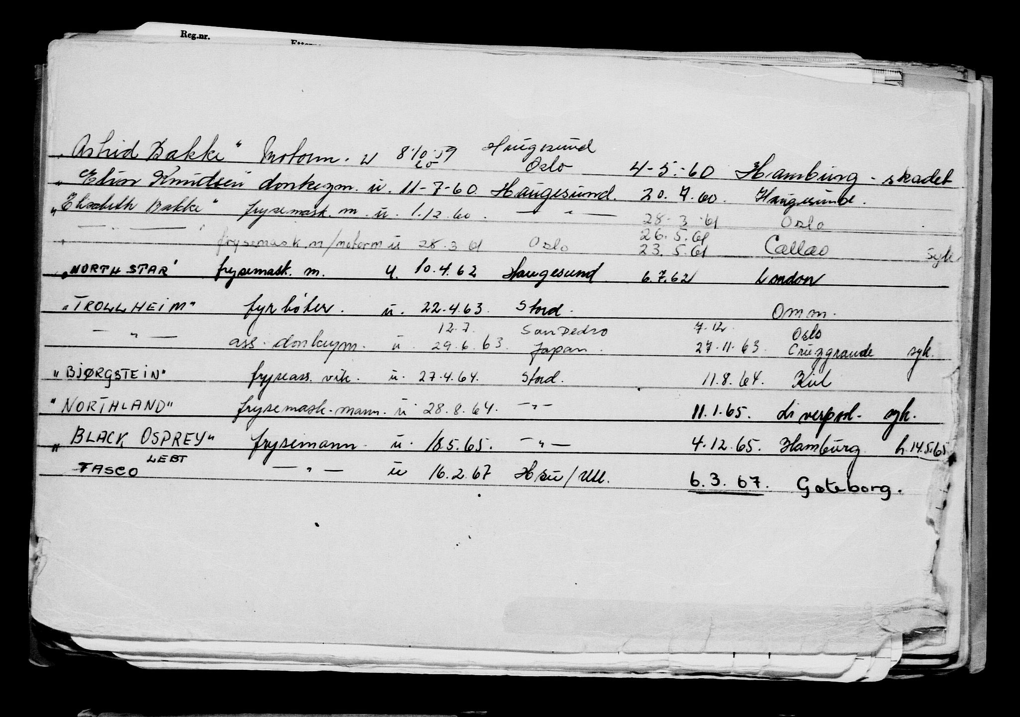 Direktoratet for sjømenn, AV/RA-S-3545/G/Gb/L0181: Hovedkort, 1920, s. 329