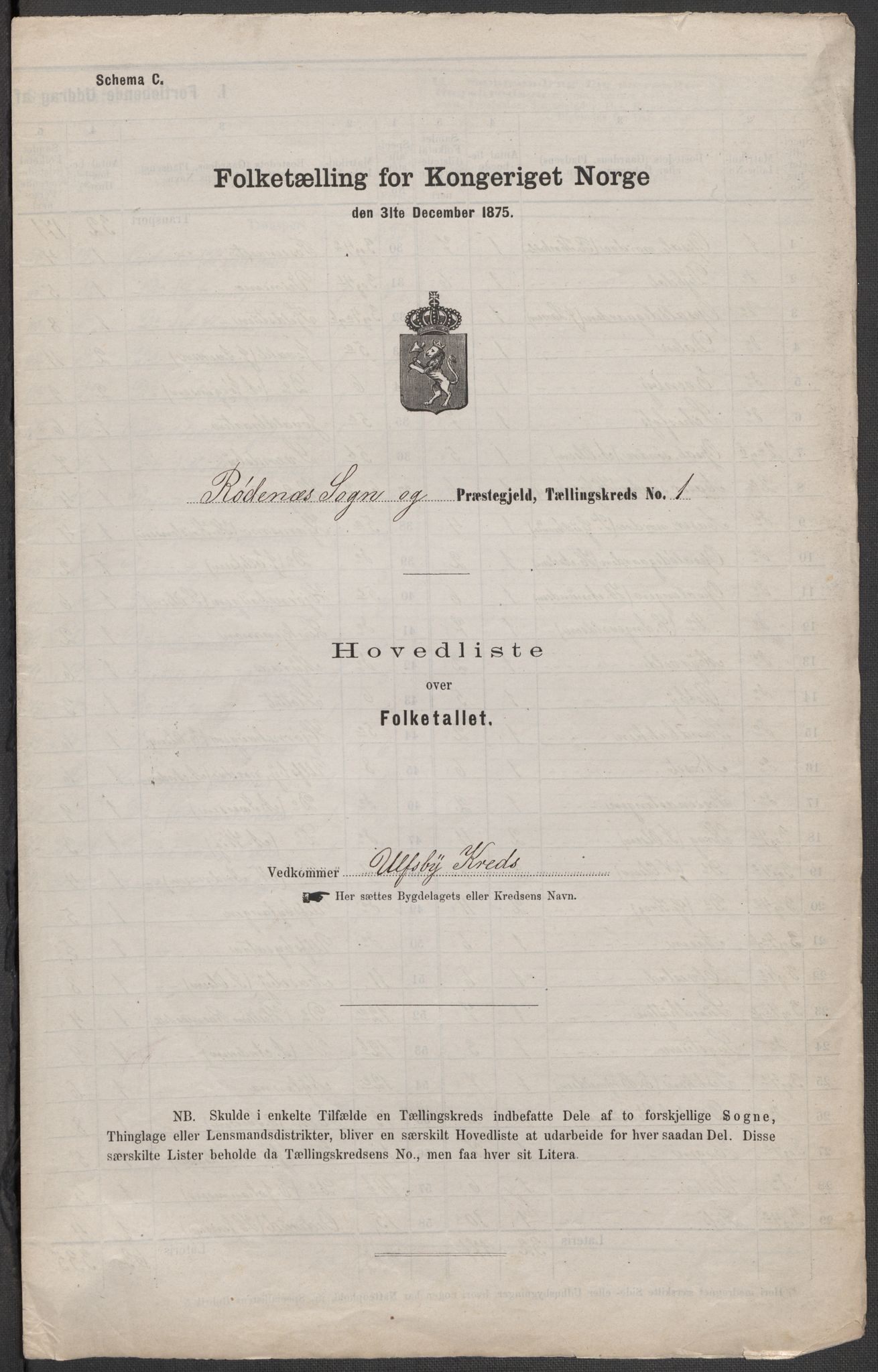 RA, Folketelling 1875 for 0120P Rødenes prestegjeld, 1875, s. 1