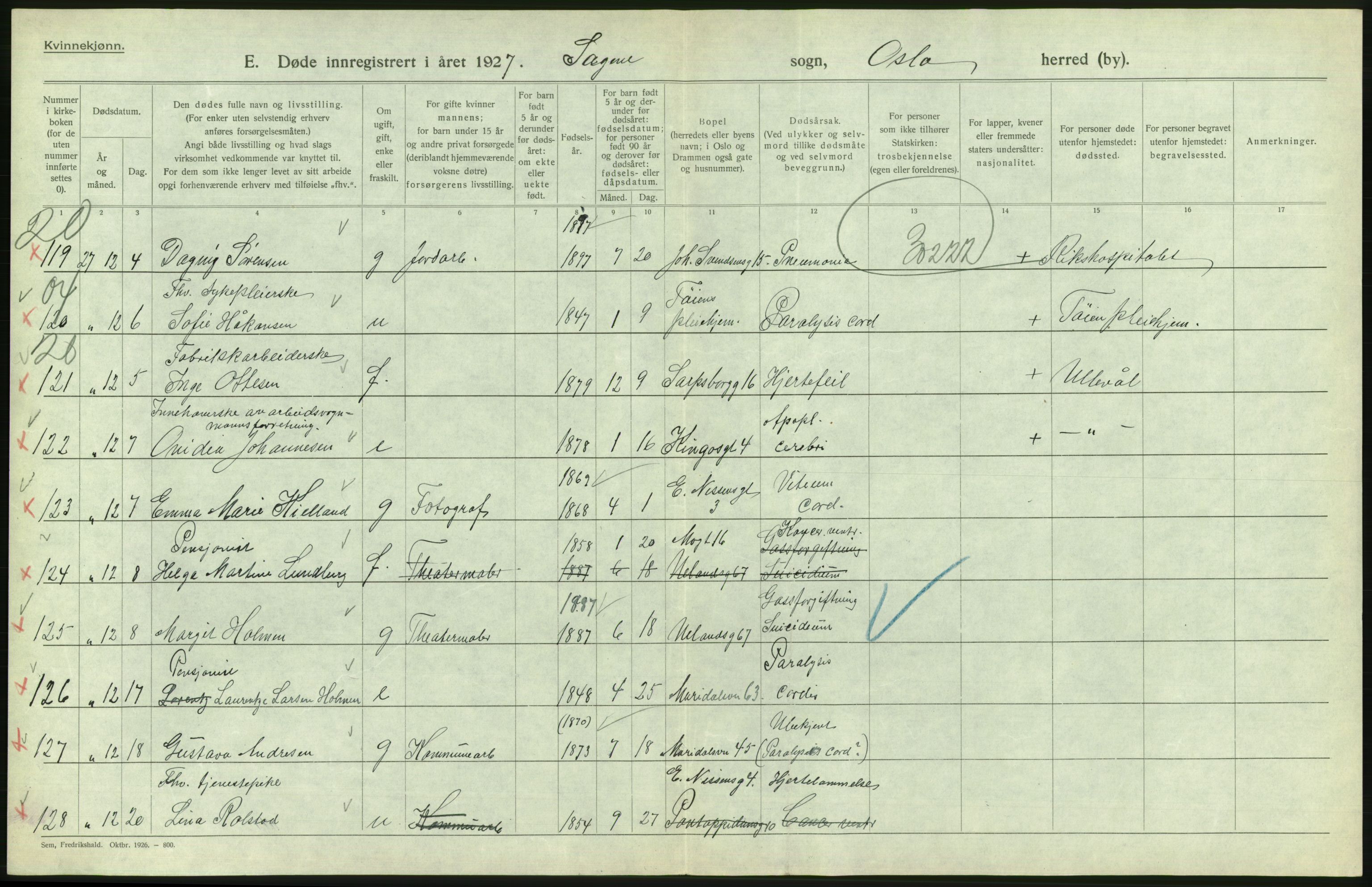 Statistisk sentralbyrå, Sosiodemografiske emner, Befolkning, AV/RA-S-2228/D/Df/Dfc/Dfcg/L0010: Oslo: Døde kvinner, dødfødte, 1927, s. 530