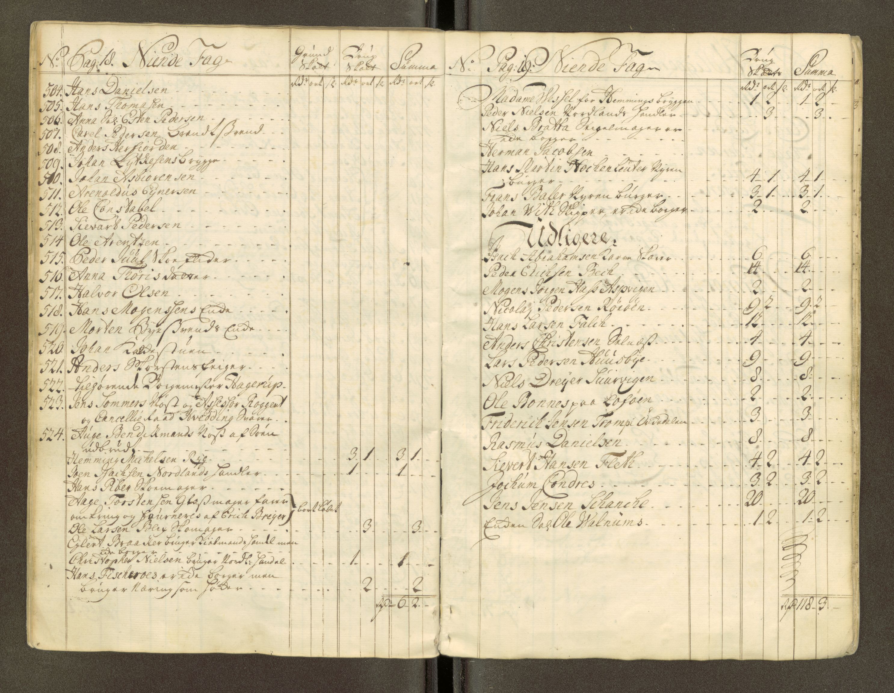 Trondheim magistrat, AV/SAT-A-4372/D/Da/L0007: Skattemanntall, 1740-1745, s. 231