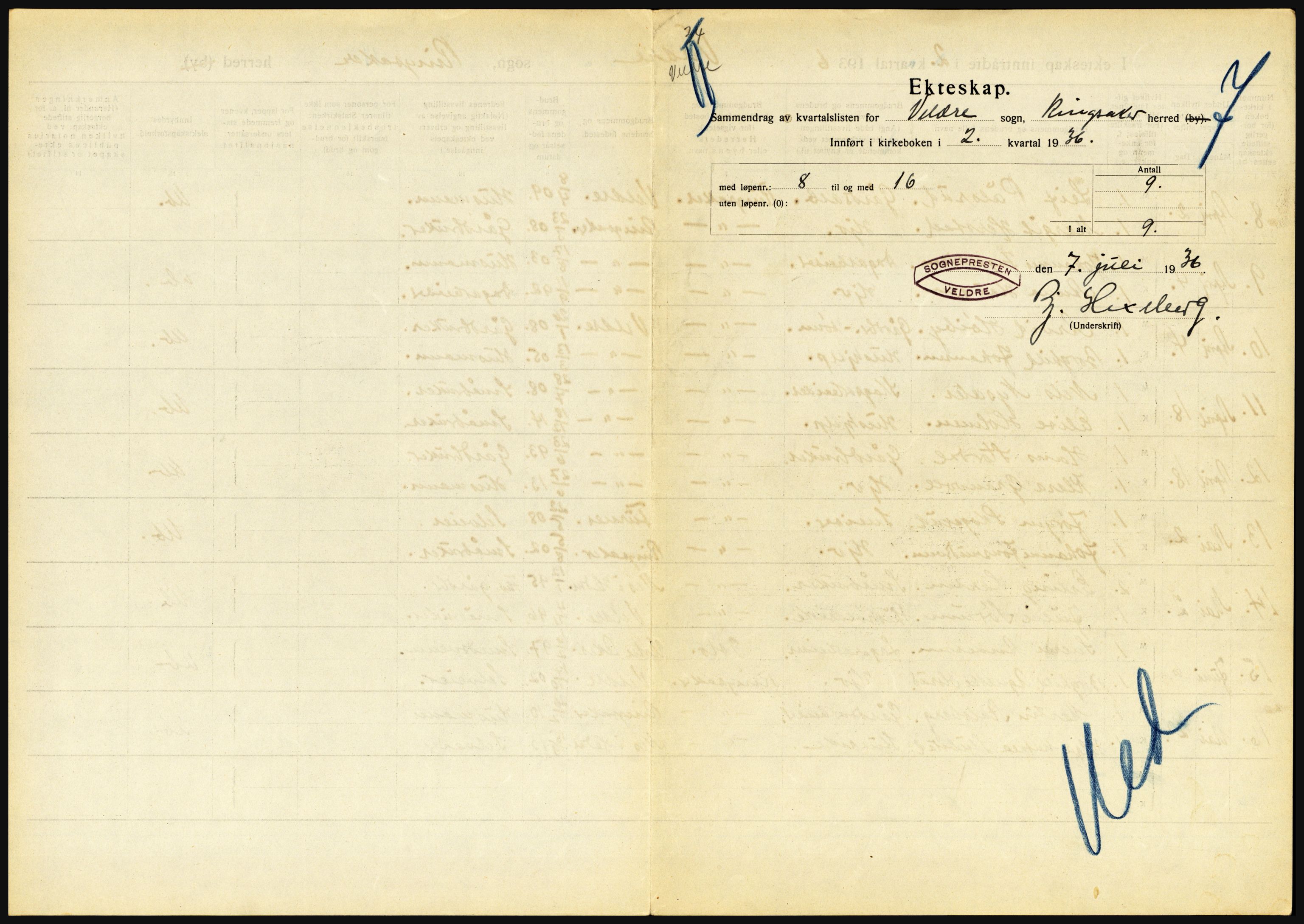 Statistisk sentralbyrå, Sosiodemografiske emner, Befolkning, AV/RA-S-2228/D/Df/Dfd/Dfdf/L0011: Hedmark, 1936, s. 165
