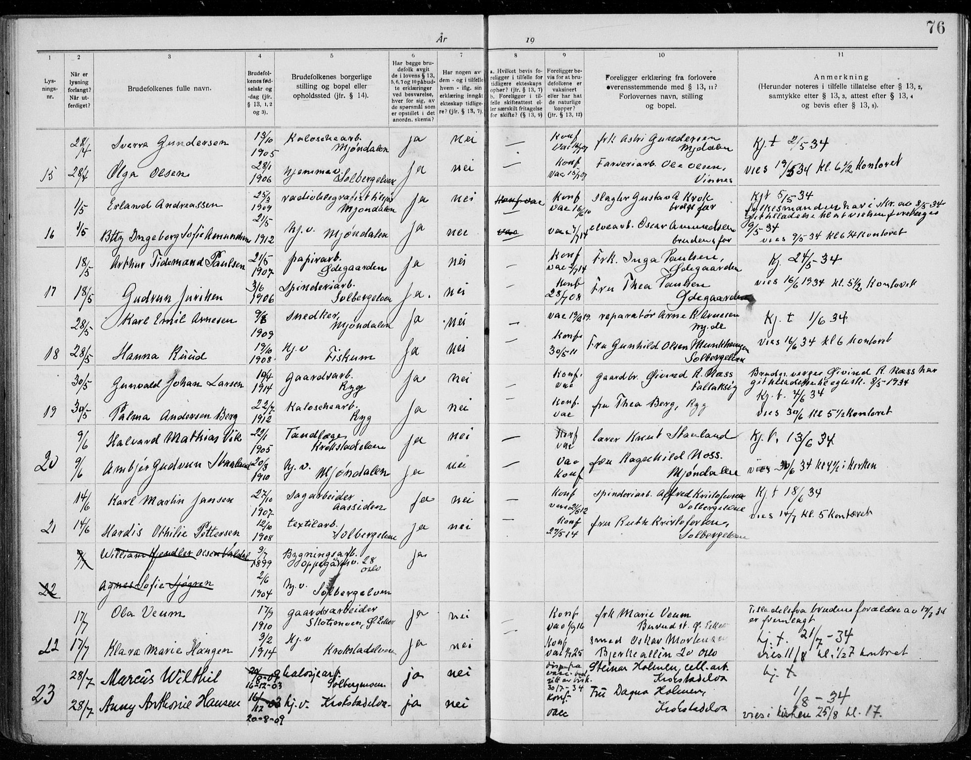 Nedre Eiker kirkebøker, AV/SAKO-A-612/H/Ha/L0001: Lysningsprotokoll nr. 1, 1919-1937, s. 76