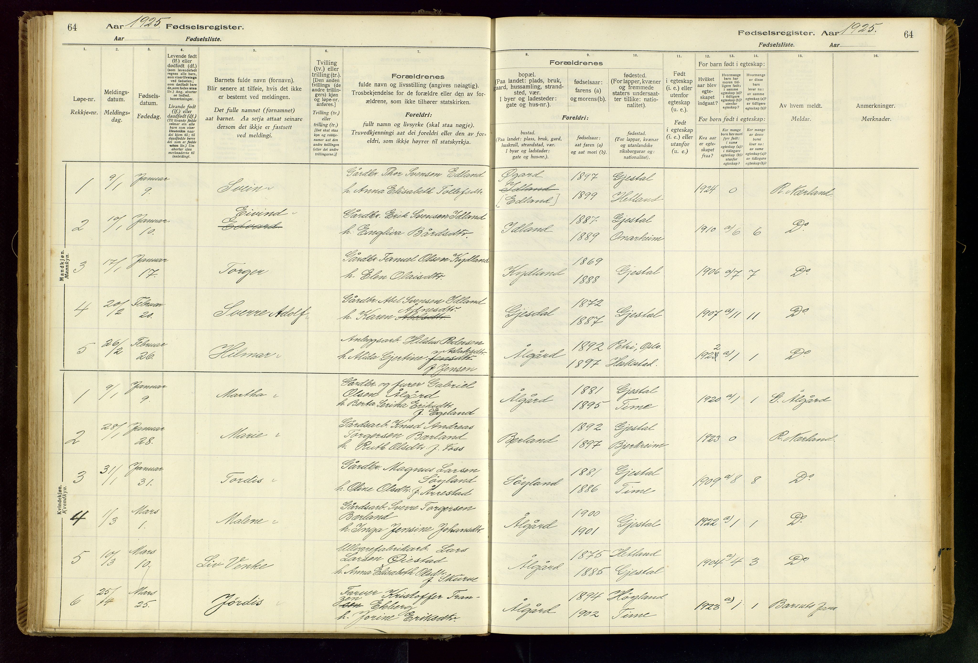 Gjesdal sokneprestkontor, SAST/A-101796/002/O/L0001: Fødselsregister nr. 1, 1916-1949, s. 64