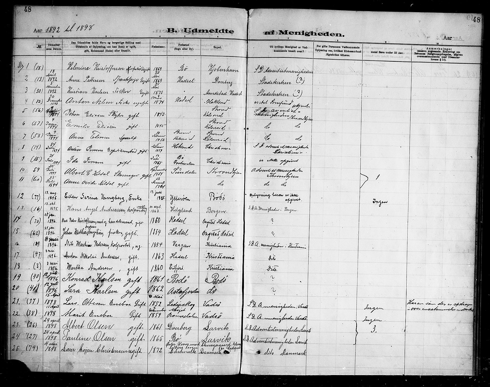 Ministerialprotokoller, klokkerbøker og fødselsregistre - Nordland, AV/SAT-A-1459/888/L1274: Dissenterprotokoll nr. 888D01, 1889-1902, s. 48