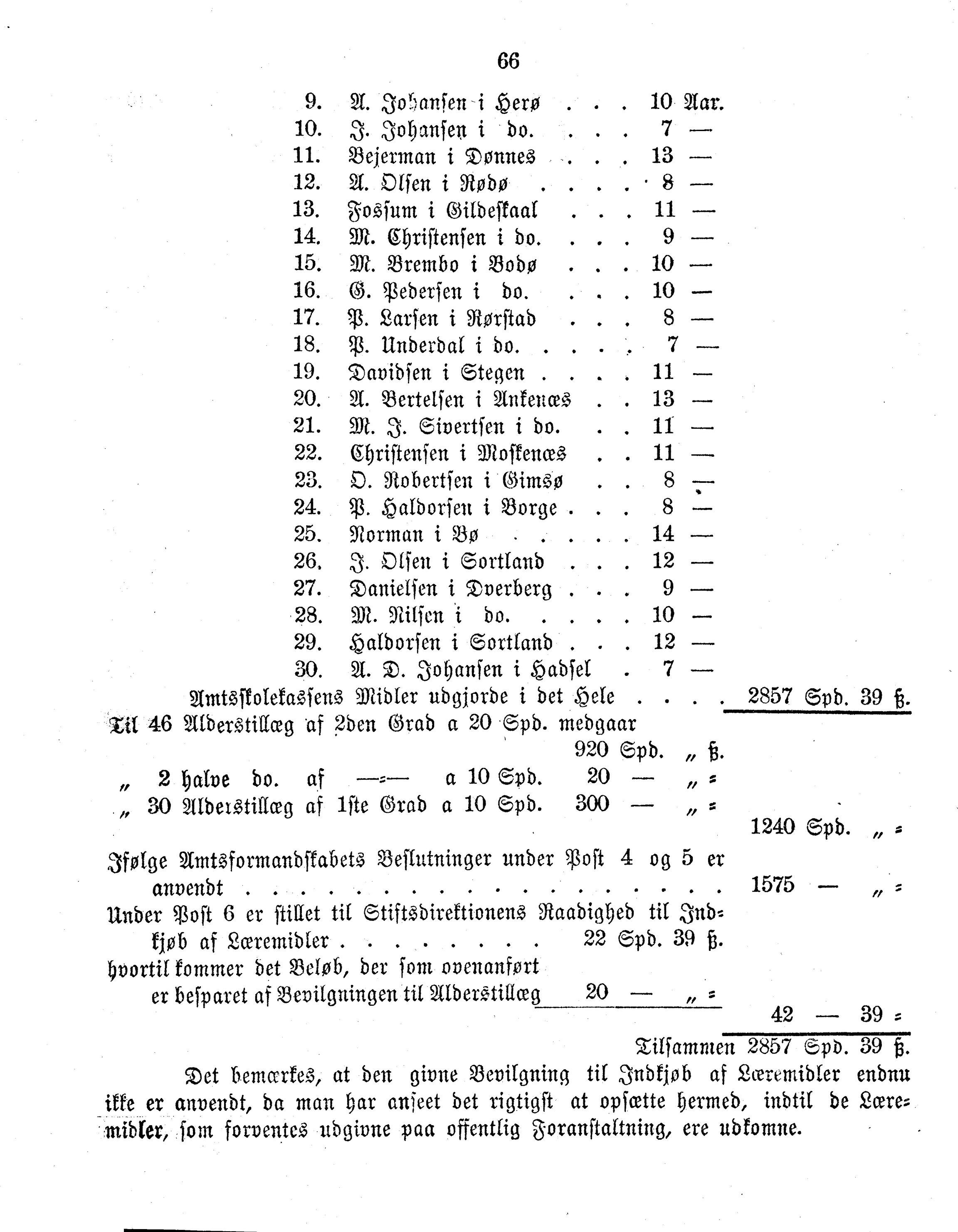 Nordland Fylkeskommune. Fylkestinget, AIN/NFK-17/176/A/Ac/L0006: Fylkestingsforhandlinger 1870, 1870