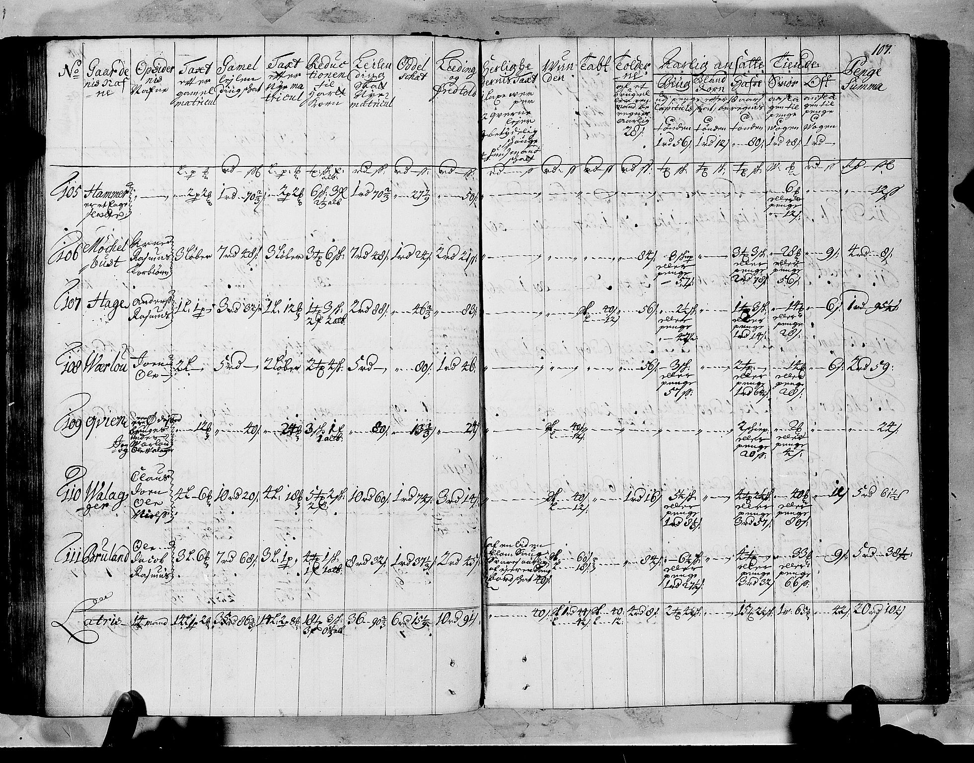 Rentekammeret inntil 1814, Realistisk ordnet avdeling, AV/RA-EA-4070/N/Nb/Nbf/L0147: Sunnfjord og Nordfjord matrikkelprotokoll, 1723, s. 111