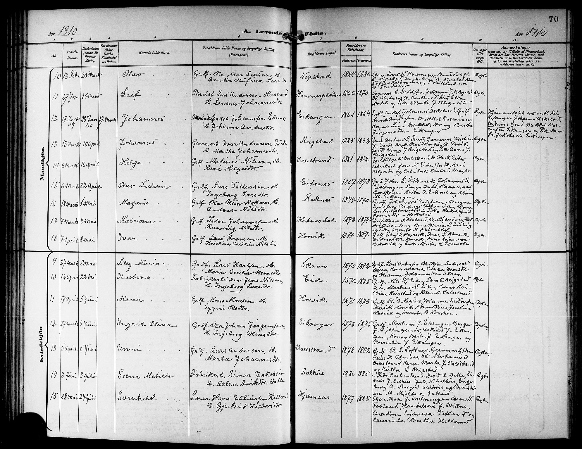 Hamre sokneprestembete, AV/SAB-A-75501/H/Ha/Hab: Klokkerbok nr. B 4, 1898-1919, s. 70