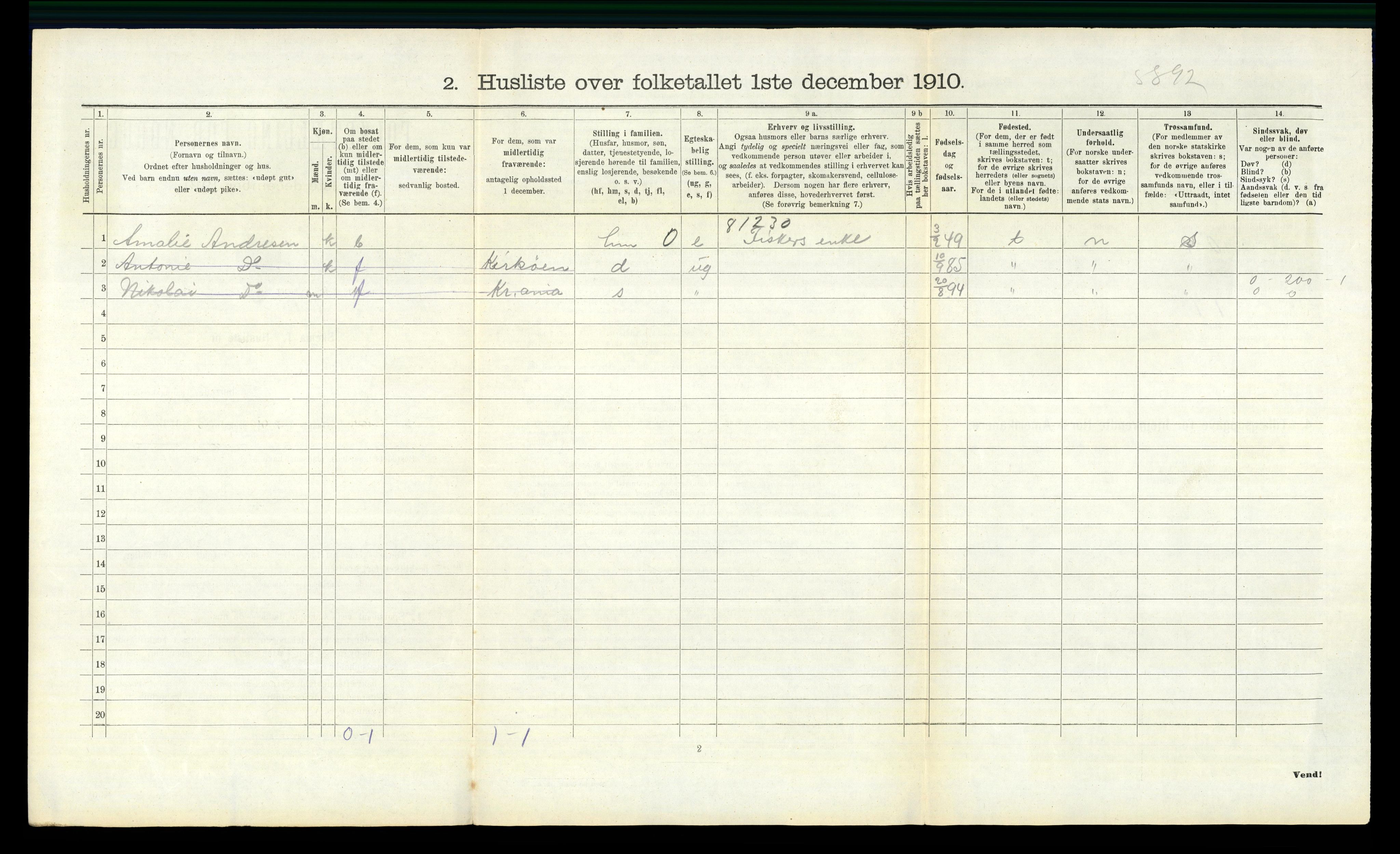 RA, Folketelling 1910 for 0111 Hvaler herred, 1910, s. 249