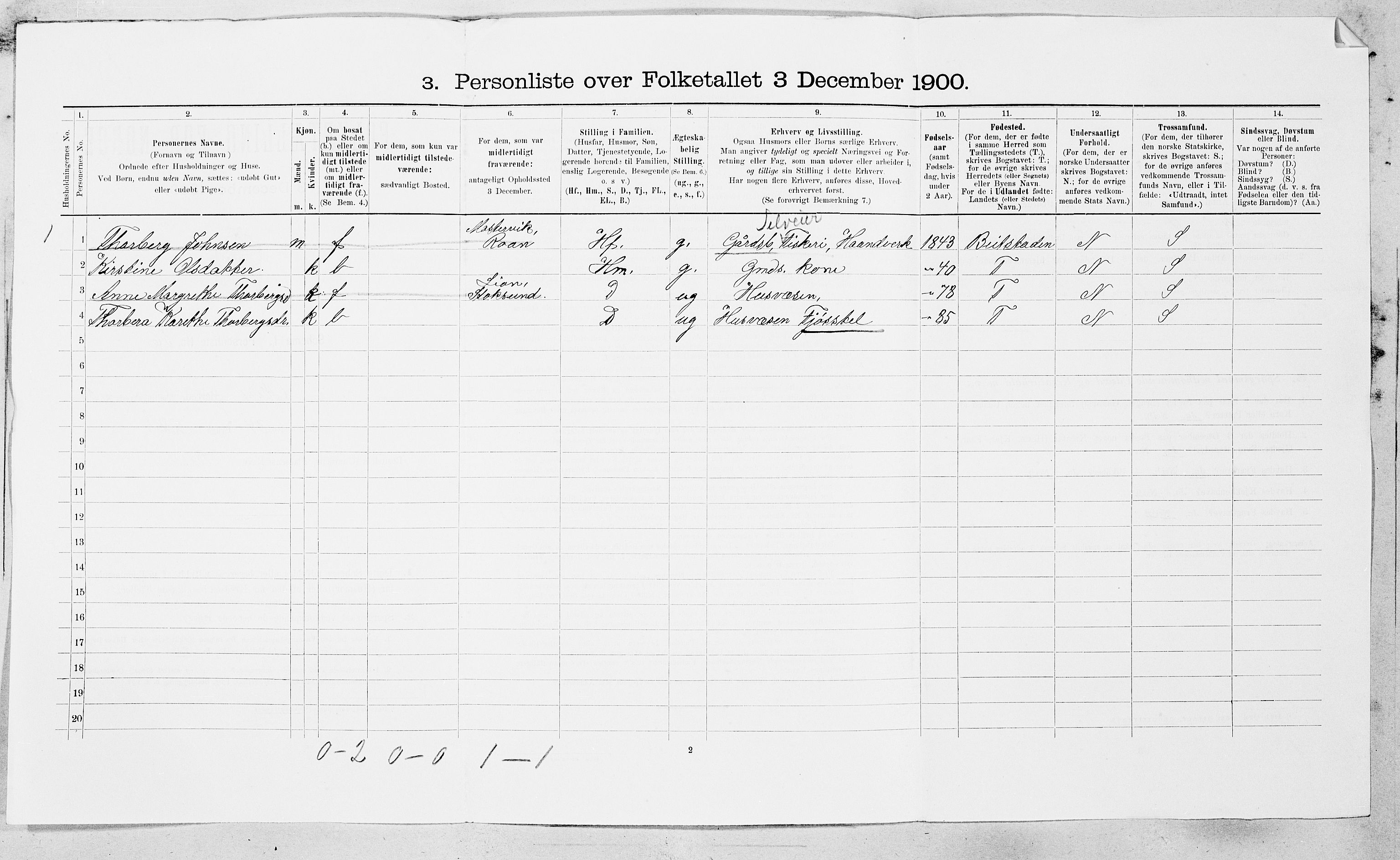 SAT, Folketelling 1900 for 1633 Osen herred, 1900, s. 514
