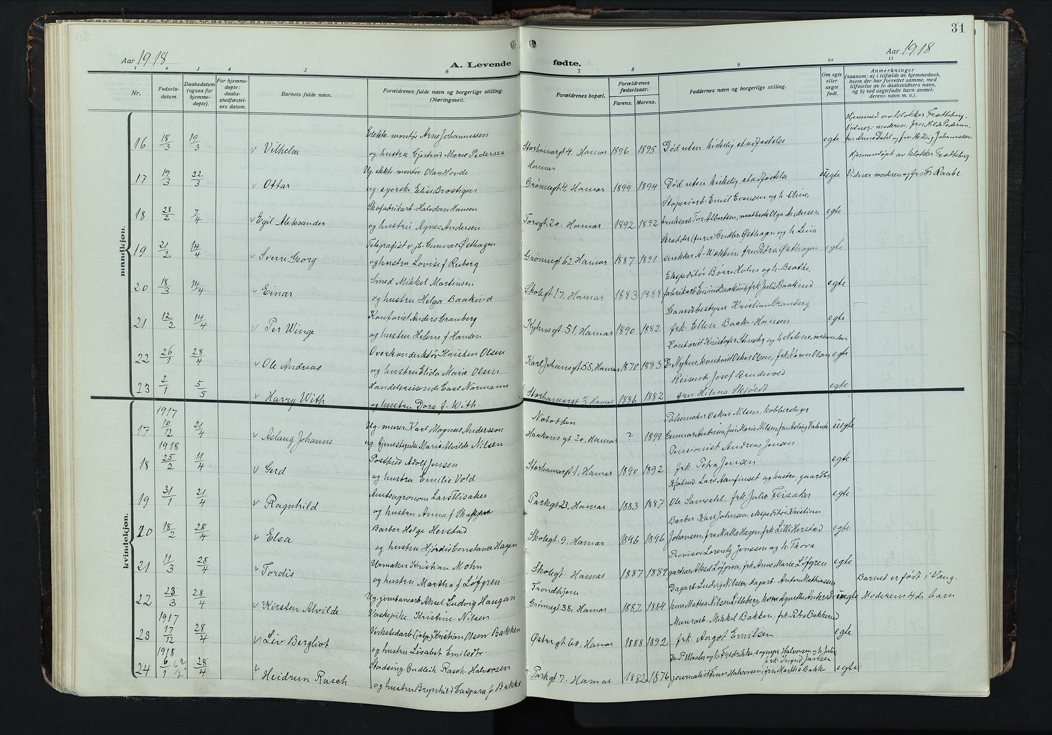 Hamar prestekontor, AV/SAH-DOMPH-002/H/Ha/Hab/L0004: Klokkerbok nr. 4, 1915-1942, s. 31