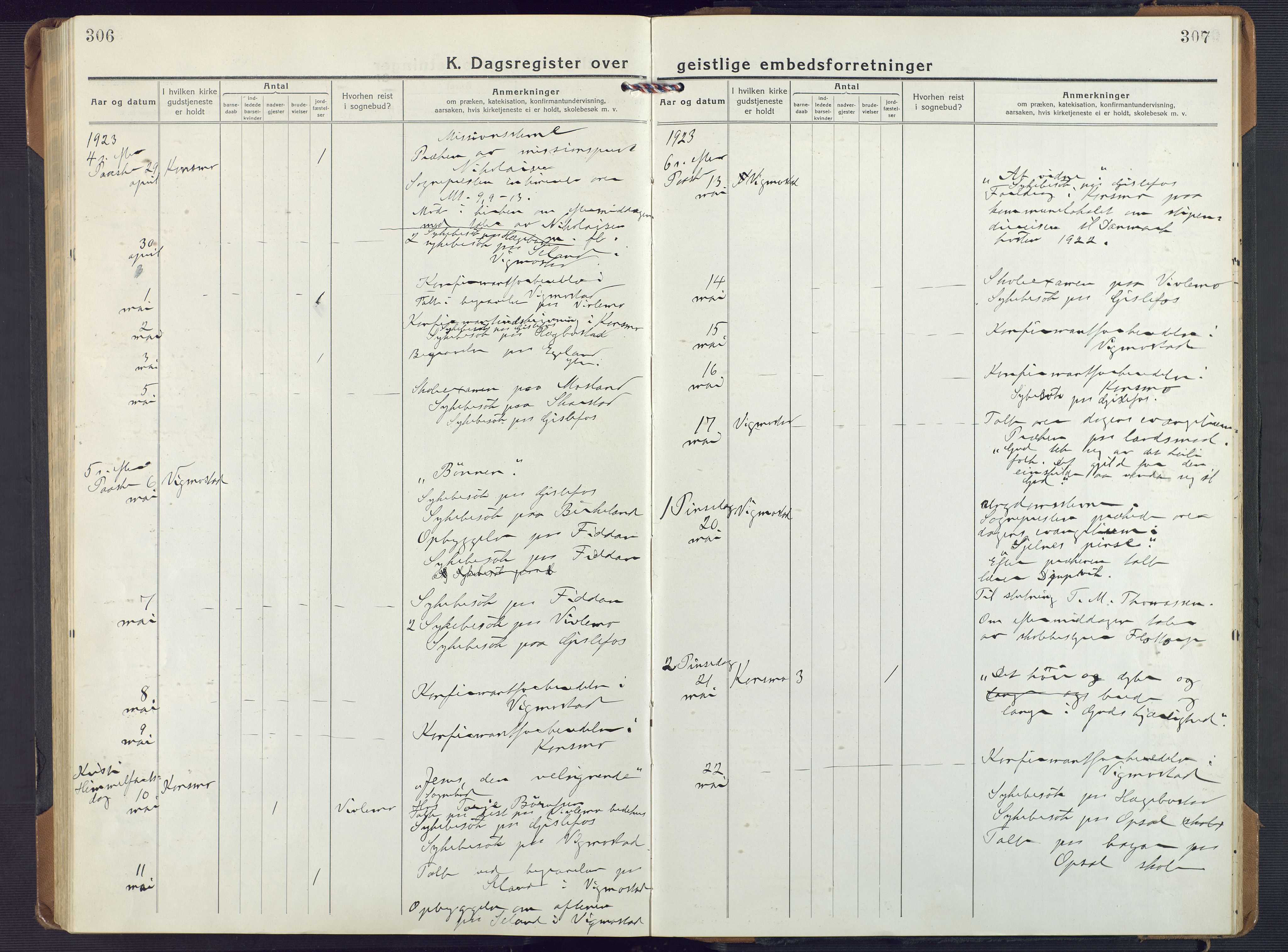 Nord-Audnedal sokneprestkontor, AV/SAK-1111-0032/F/Fa/Fab/L0005: Ministerialbok nr. A 5, 1918-1925, s. 306-307