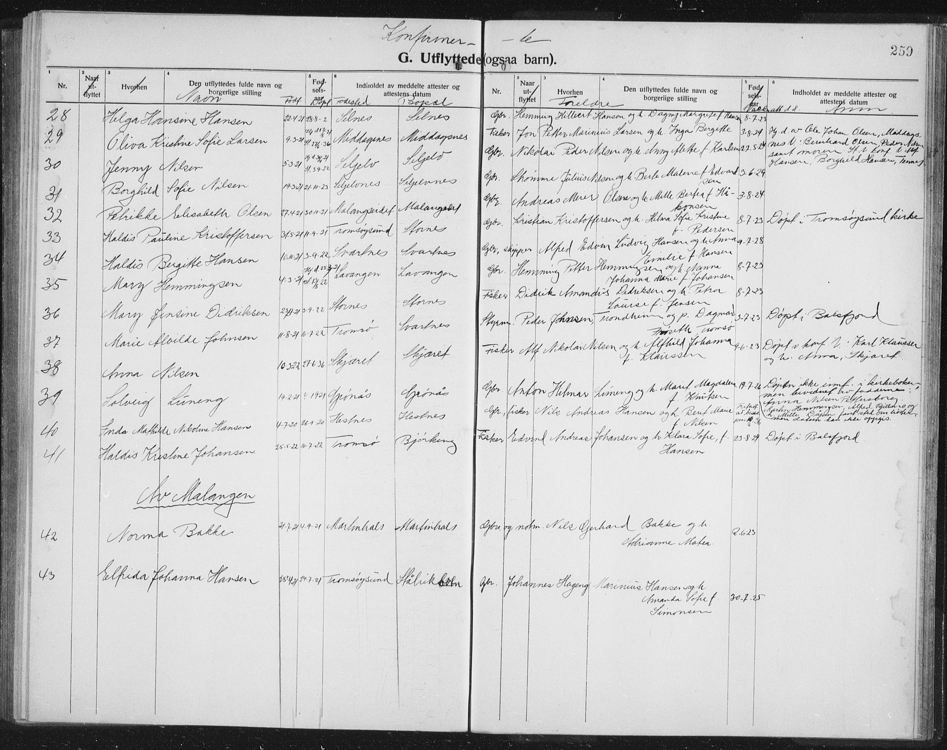 Balsfjord sokneprestembete, AV/SATØ-S-1303/G/Ga/L0010klokker: Klokkerbok nr. 10, 1921-1936, s. 259