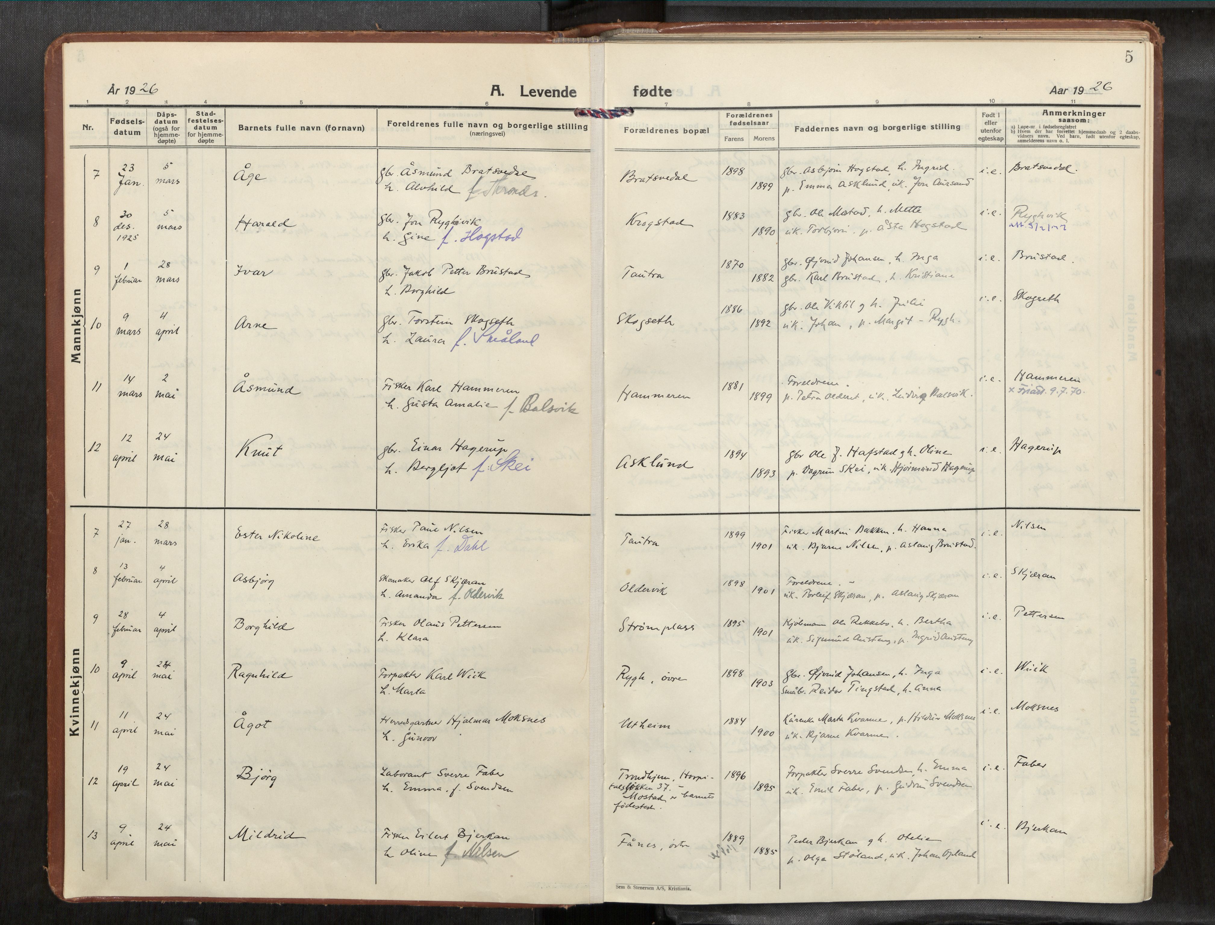 Frosta sokneprestkontor, AV/SAT-A-4380/2/H/Haa/L0001: Ministerialbok nr. 1, 1926-1934, s. 5