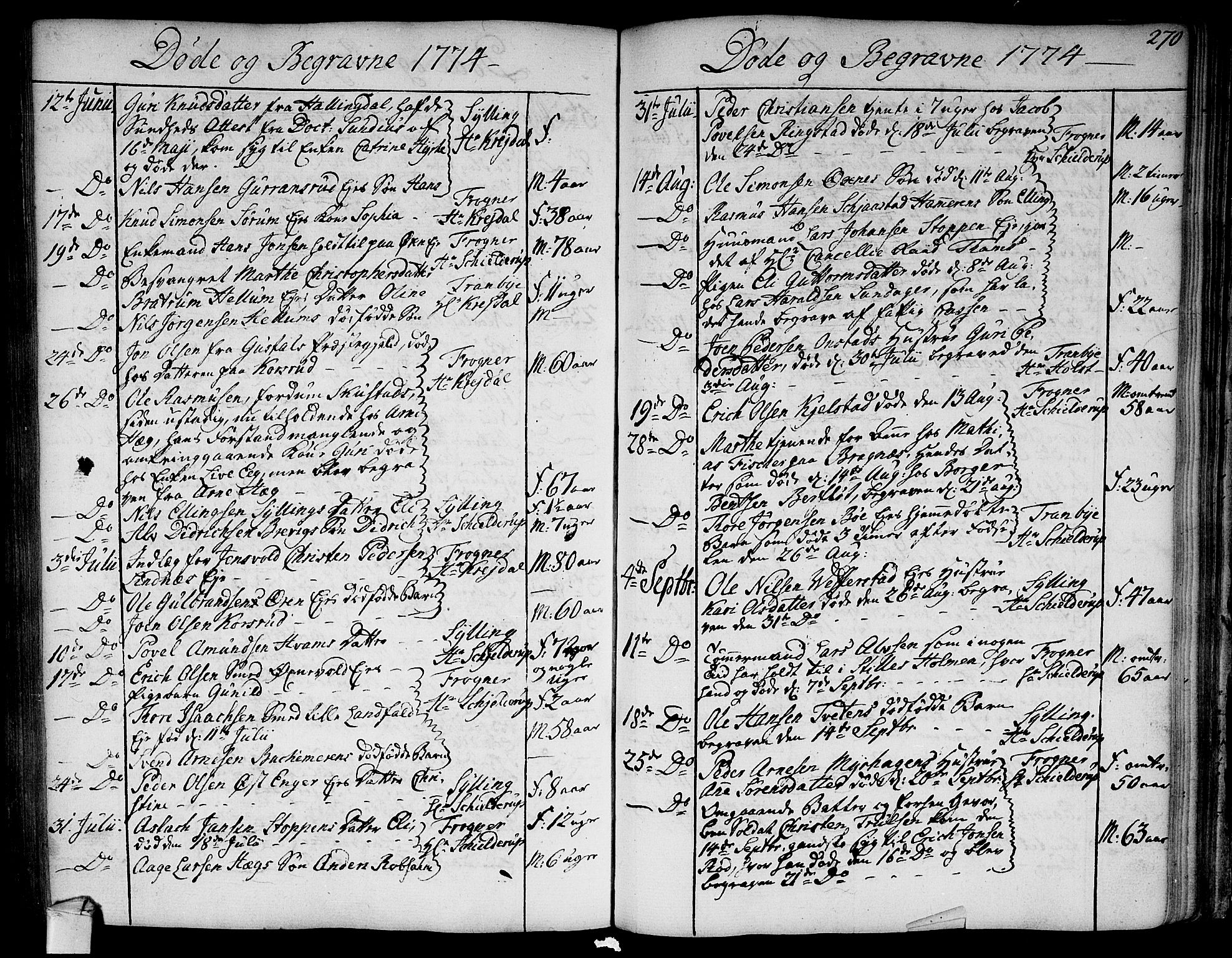 Lier kirkebøker, AV/SAKO-A-230/F/Fa/L0006: Ministerialbok nr. I 6, 1777-1794, s. 269-270