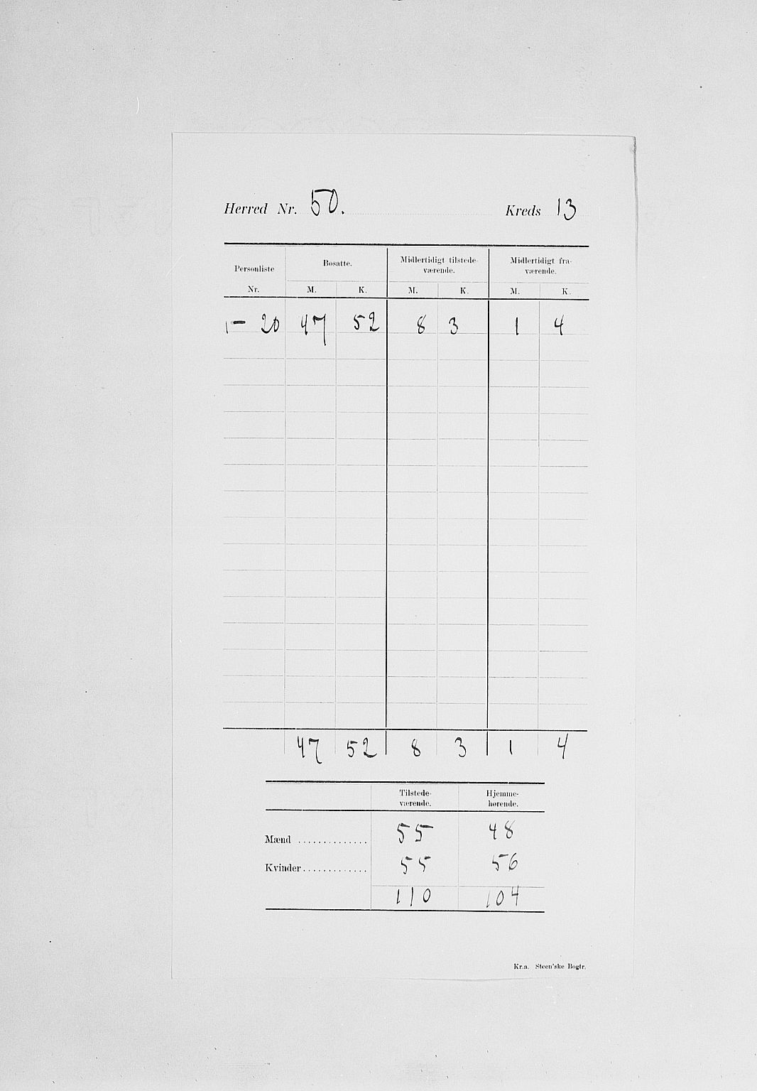 SAH, Folketelling 1900 for 0416 Romedal herred, 1900, s. 17