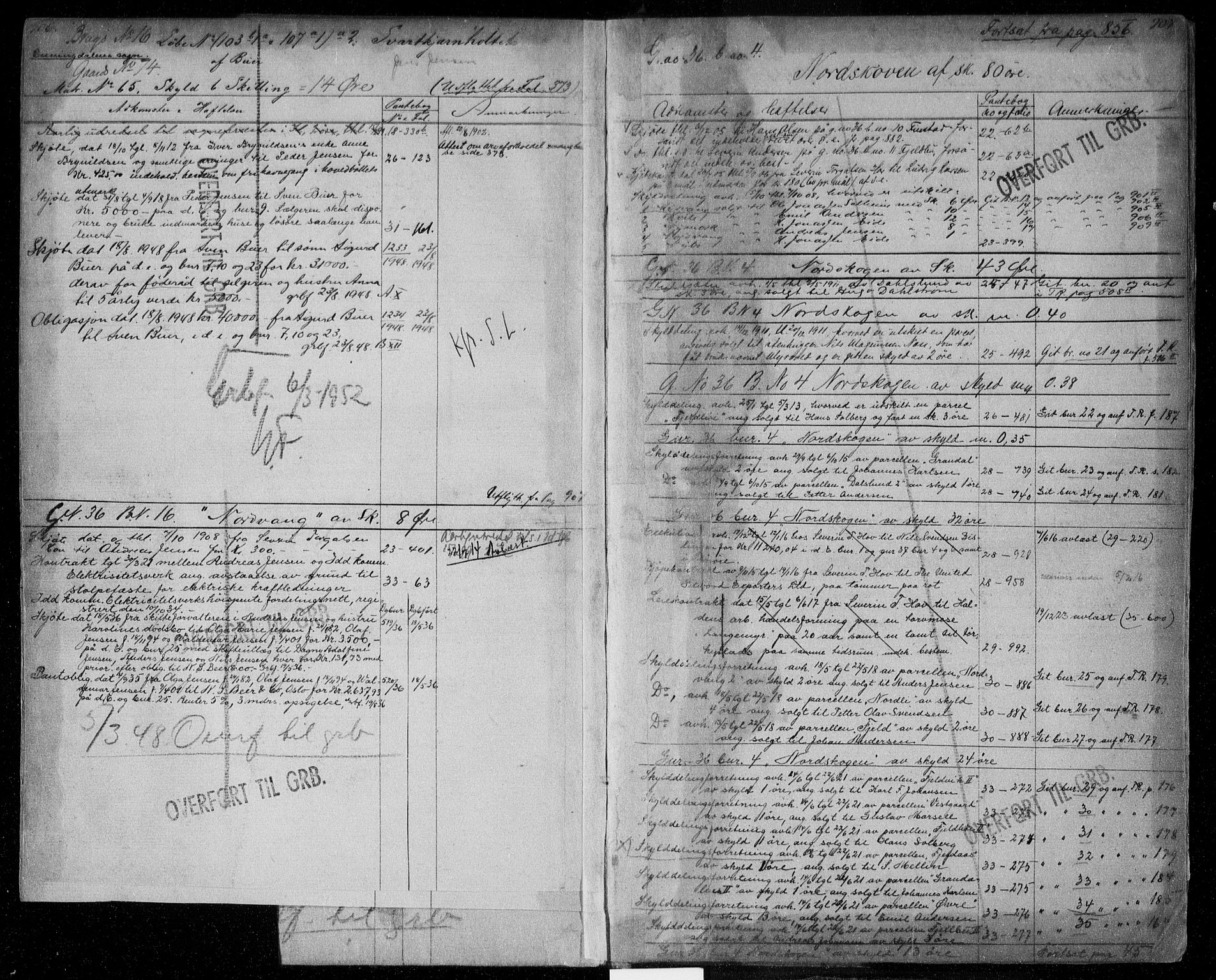 Idd og Marker sorenskriveri, AV/SAO-A-10283/G/Ga/Gac/L0001: Panteregister nr. II 1, 1848-1950, s. 906-907