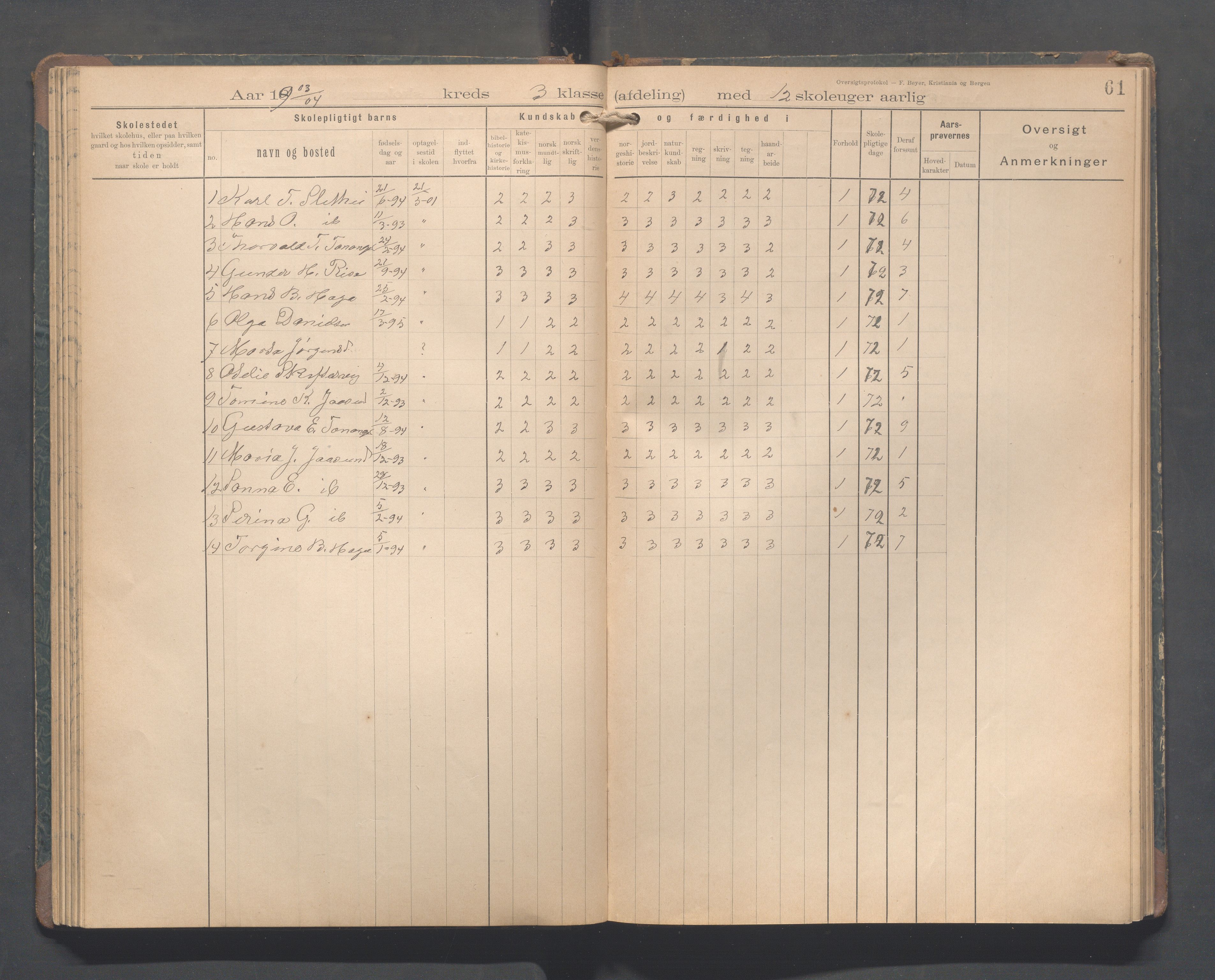 Håland kommune - Tananger skole, IKAR/K-102443/F/L0005: Skoleprotokoll, 1892-1915, s. 60b-61a