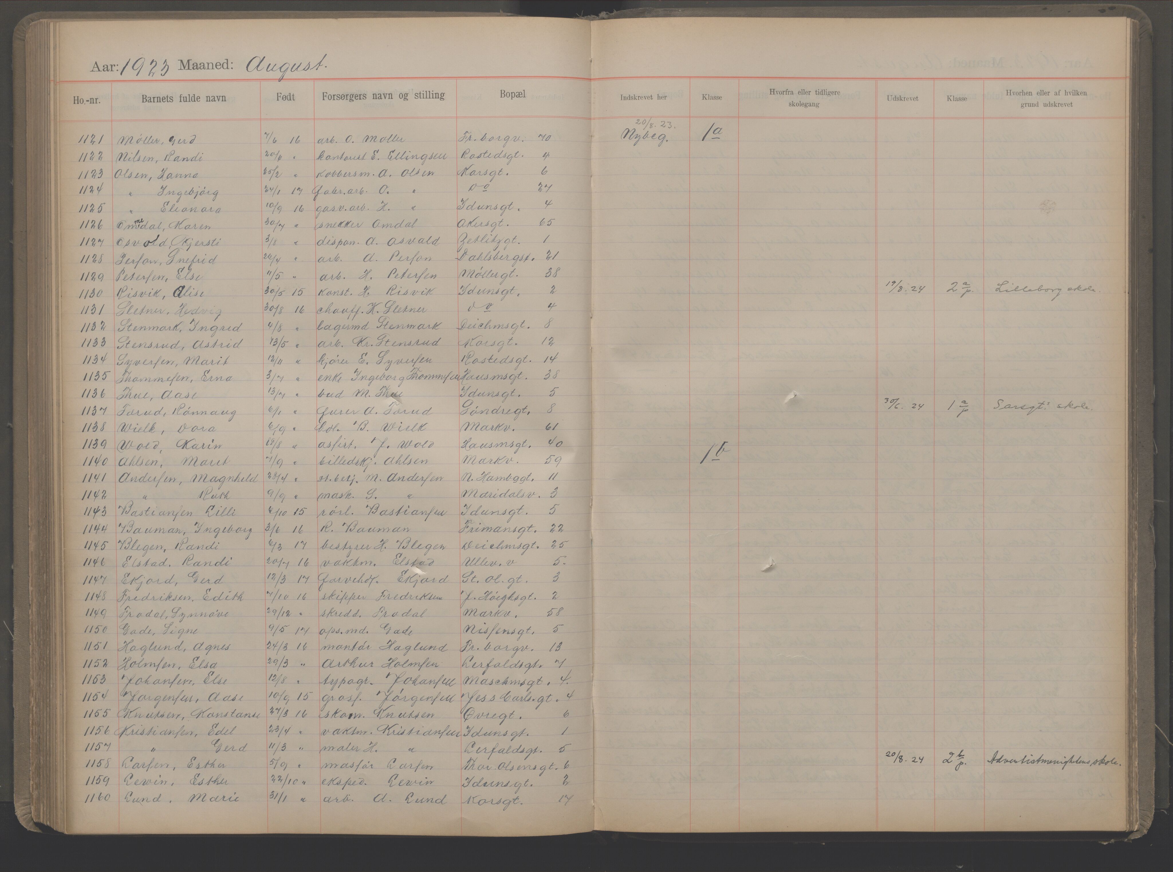 Møllergata skole, OBA/A-20129/F/Fa/L0002: Ut-/innskrivningsprotokoll, 1907-1932, s. 160