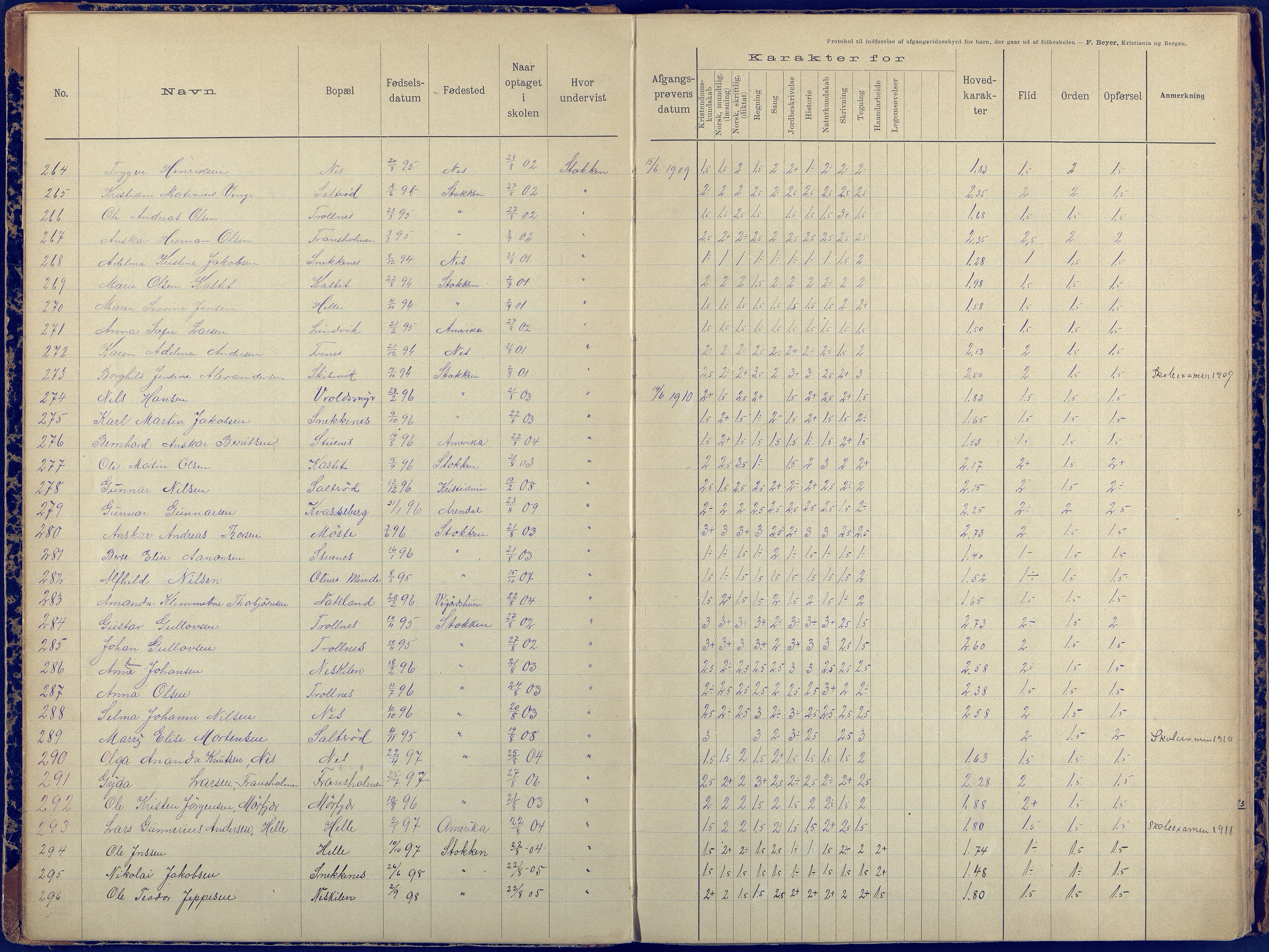 Stokken kommune, Stokken skole, AAKS/KA0917-550/F07/L0001: Protokoll til indførelse av avgangsvidnesbyrd for børn der går ud af folkeskolen, 1892-1959