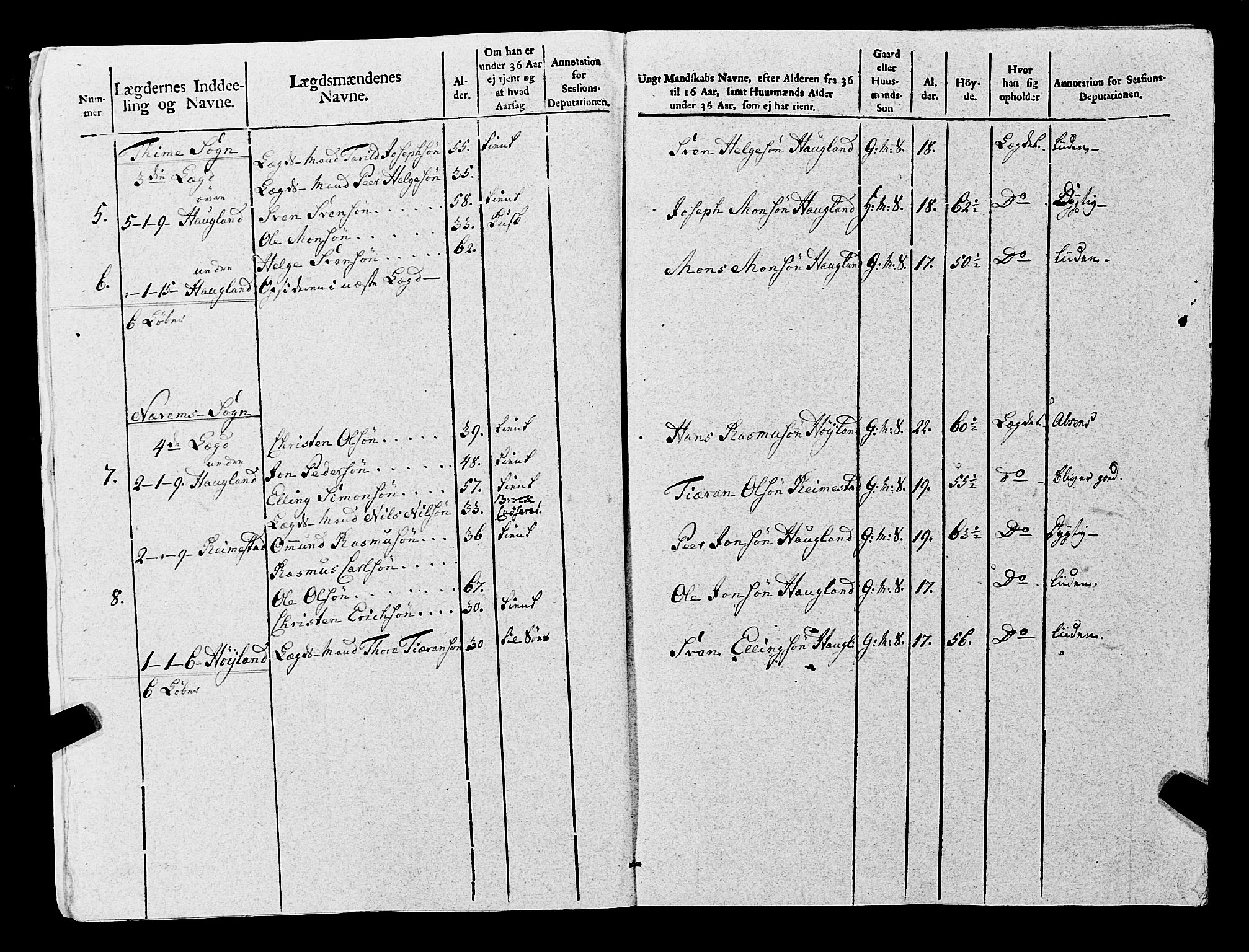 Fylkesmannen i Rogaland, AV/SAST-A-101928/99/3/325/325CA, 1655-1832, s. 8242