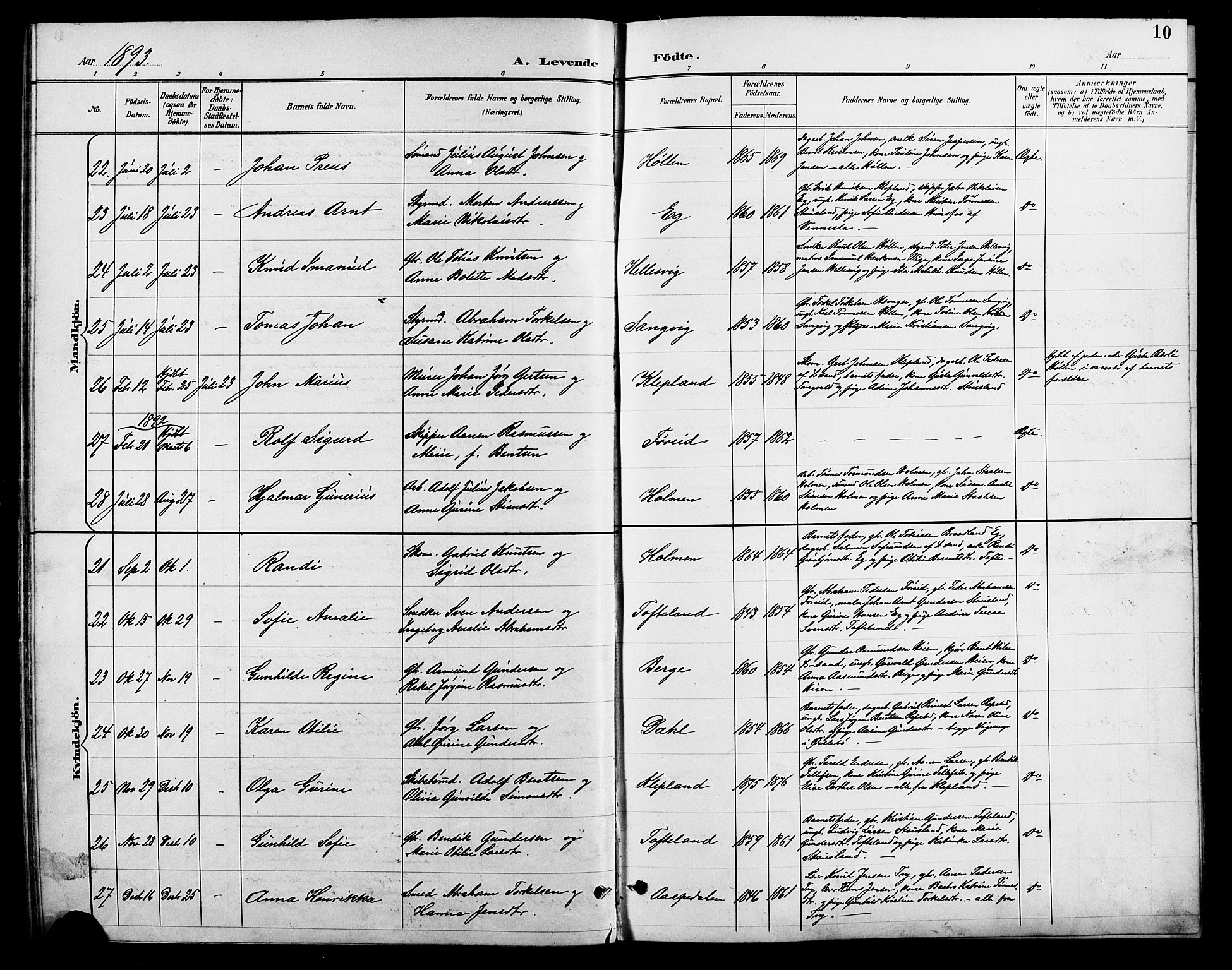 Søgne sokneprestkontor, AV/SAK-1111-0037/F/Fb/Fbb/L0006: Klokkerbok nr. B 6, 1892-1911, s. 10