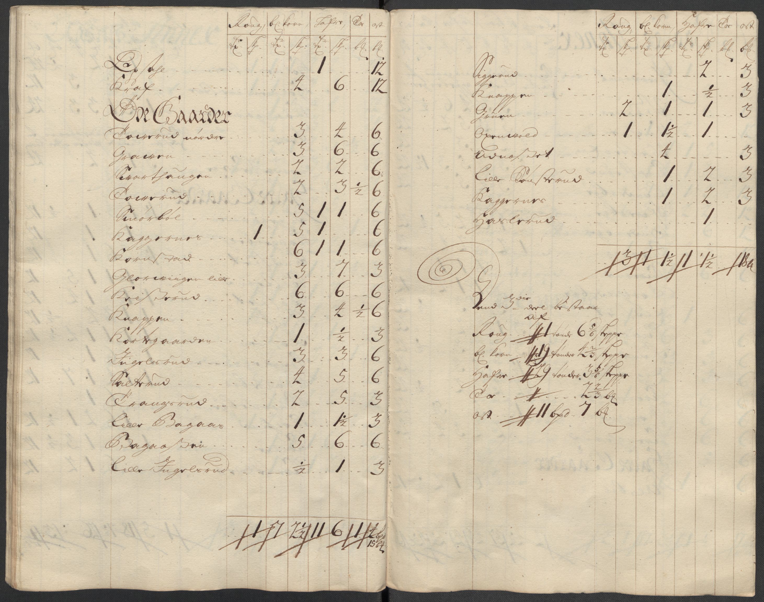 Rentekammeret inntil 1814, Reviderte regnskaper, Fogderegnskap, AV/RA-EA-4092/R13/L0857: Fogderegnskap Solør, Odal og Østerdal, 1718, s. 248