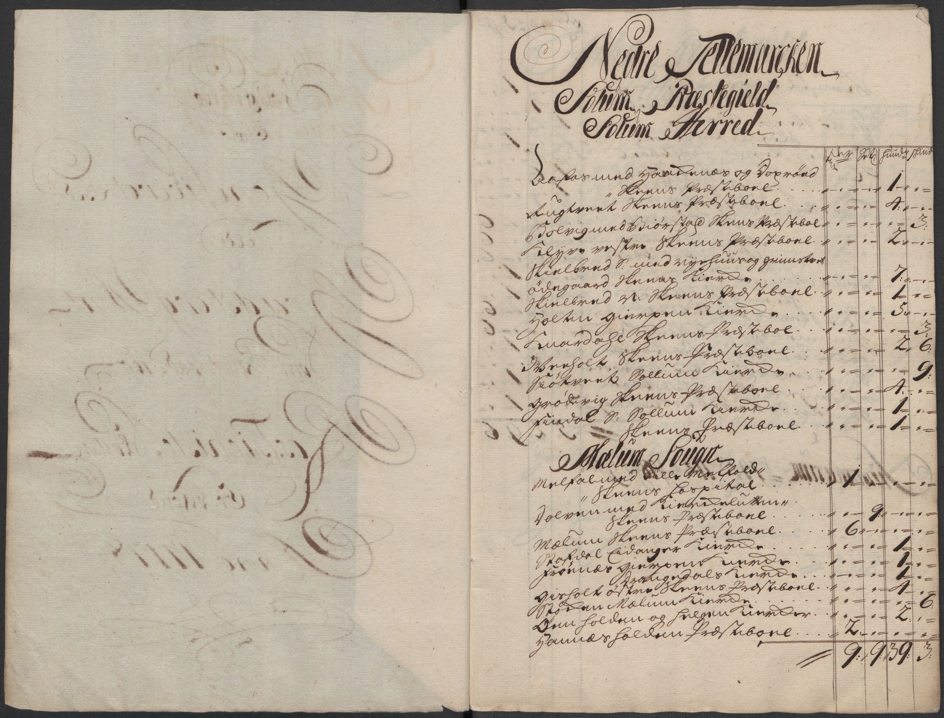 Rentekammeret inntil 1814, Reviderte regnskaper, Fogderegnskap, AV/RA-EA-4092/R36/L2129: Fogderegnskap Øvre og Nedre Telemark og Bamble, 1717, s. 61