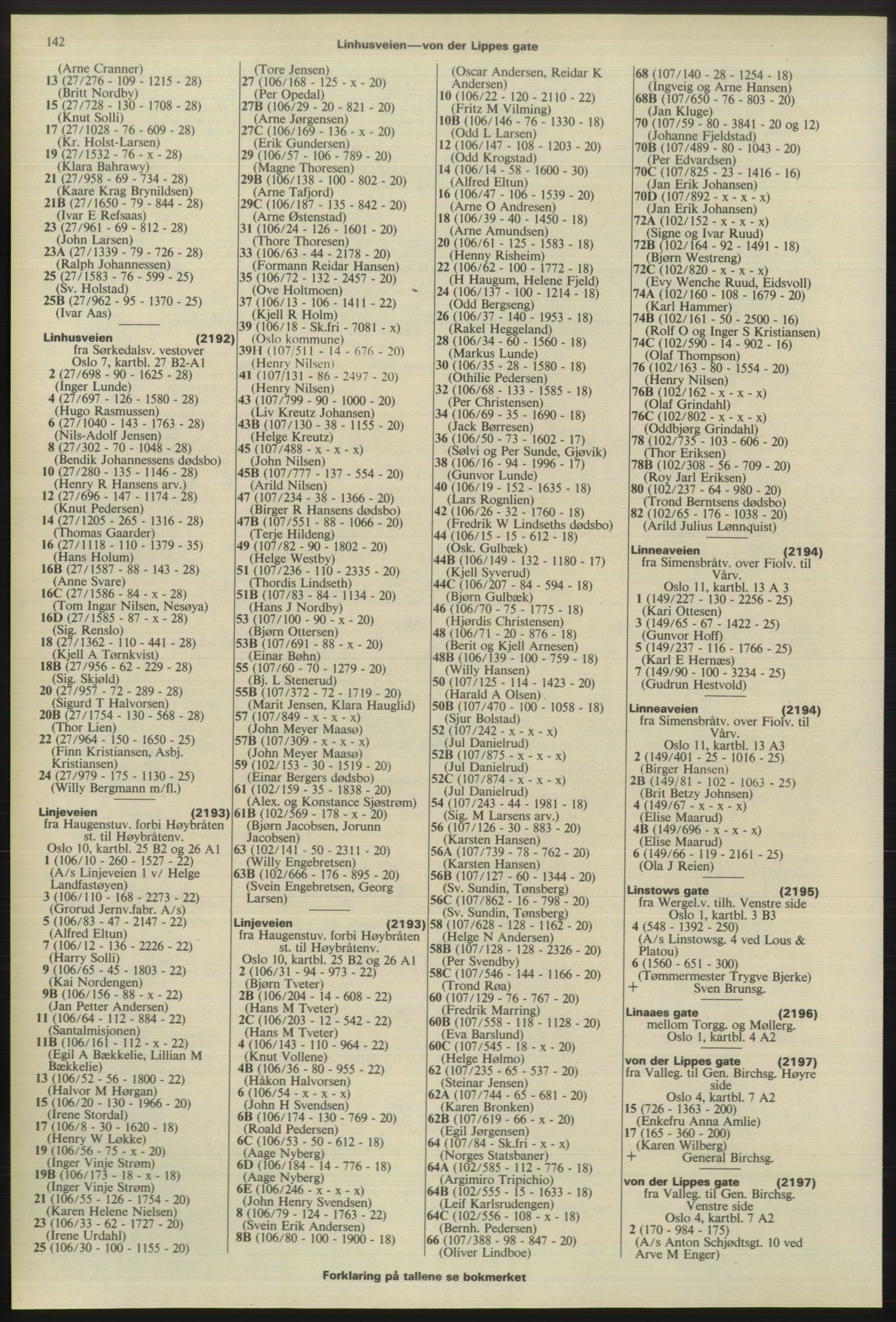 Kristiania/Oslo adressebok, PUBL/-, 1975-1976, s. 142