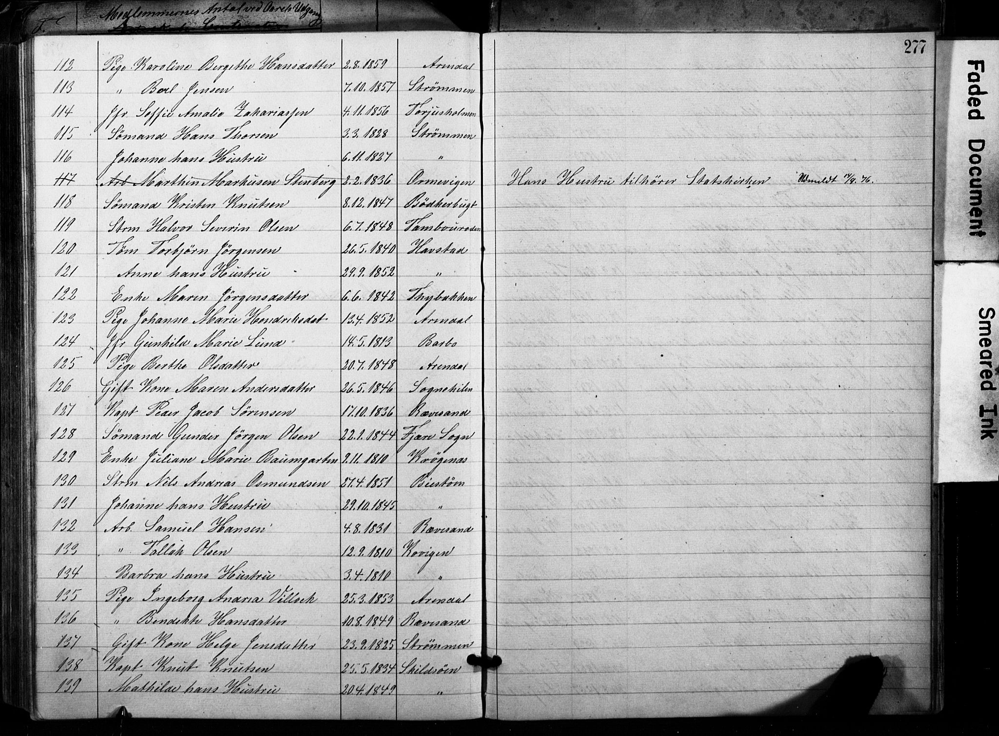 Metodistmenigheten, Arendal, AV/SAK-1292-0011/F/Fa/L0001: Dissenterprotokoll nr. F-2, 1867-1879, s. 277