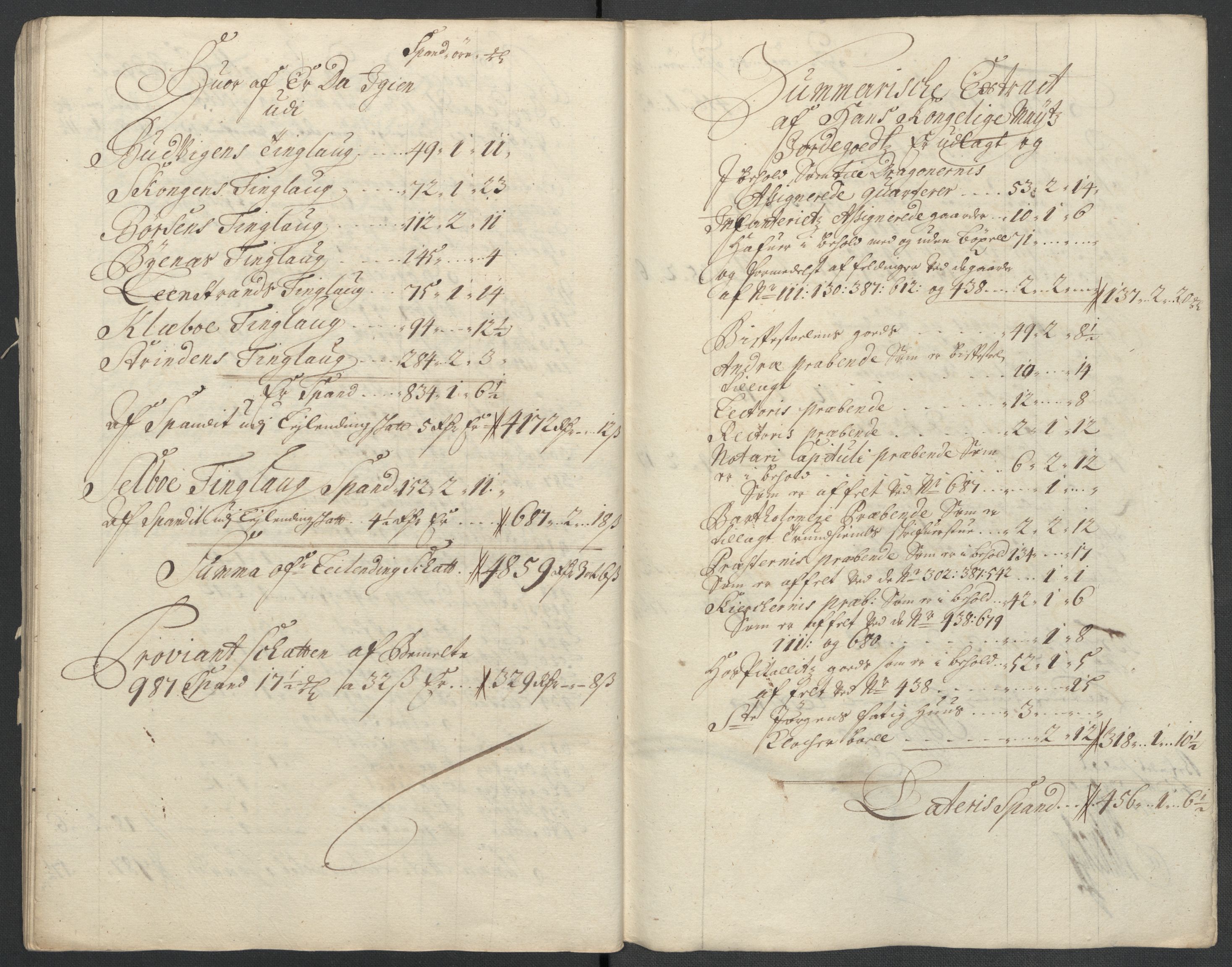 Rentekammeret inntil 1814, Reviderte regnskaper, Fogderegnskap, AV/RA-EA-4092/R61/L4112: Fogderegnskap Strinda og Selbu, 1711, s. 55