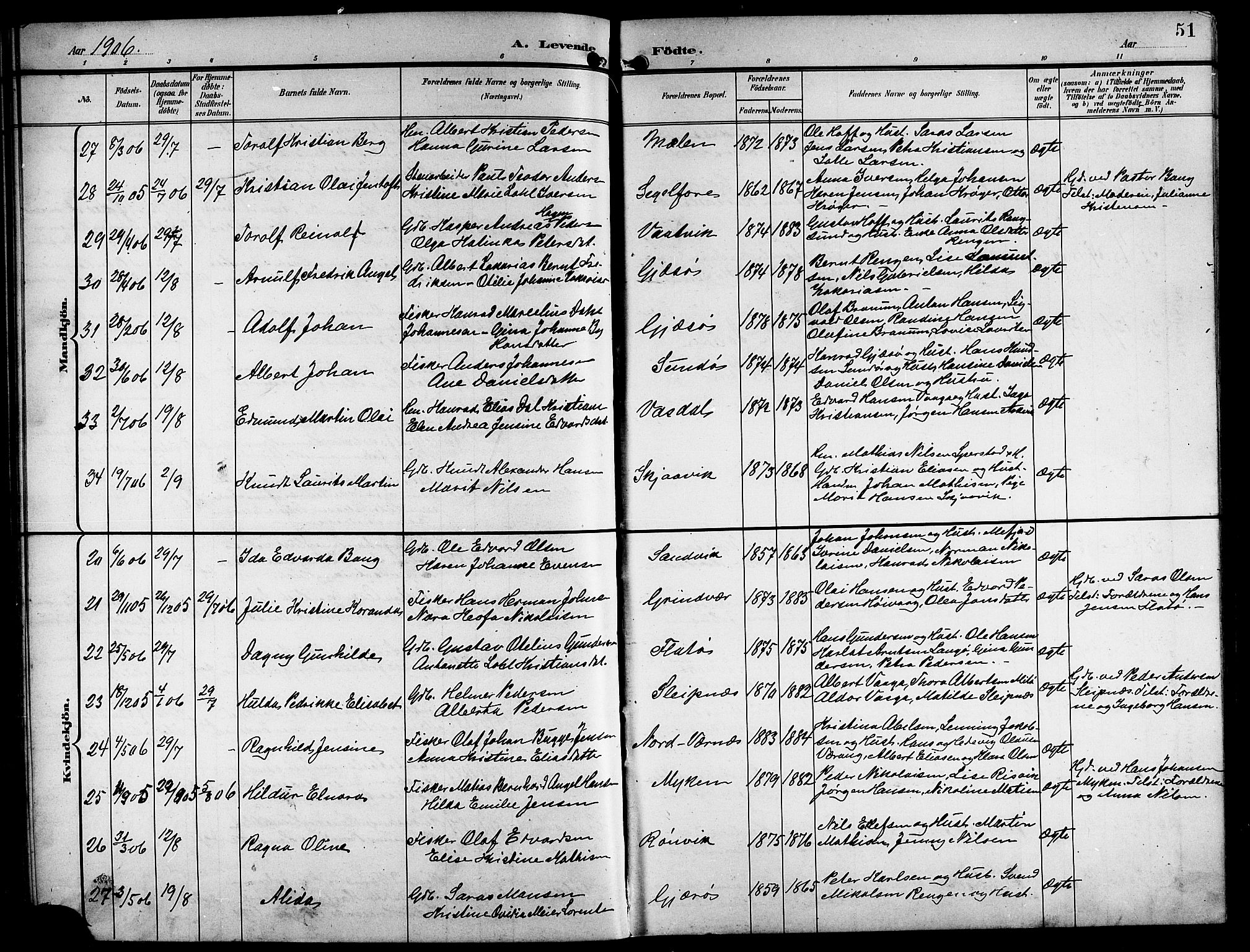 Ministerialprotokoller, klokkerbøker og fødselsregistre - Nordland, SAT/A-1459/841/L0621: Klokkerbok nr. 841C05, 1897-1923, s. 51