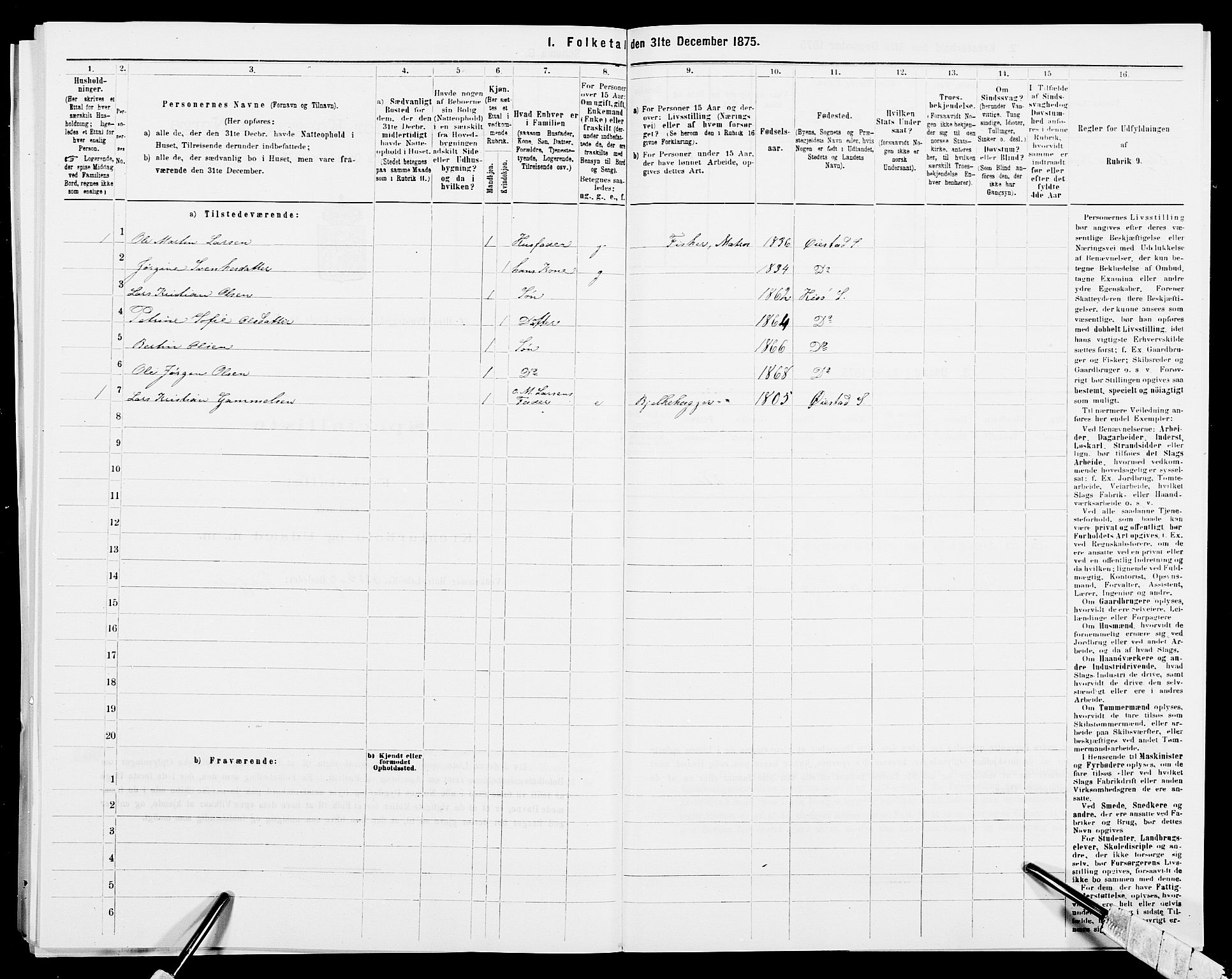 SAK, Folketelling 1875 for 0922P Hisøy prestegjeld, 1875, s. 598