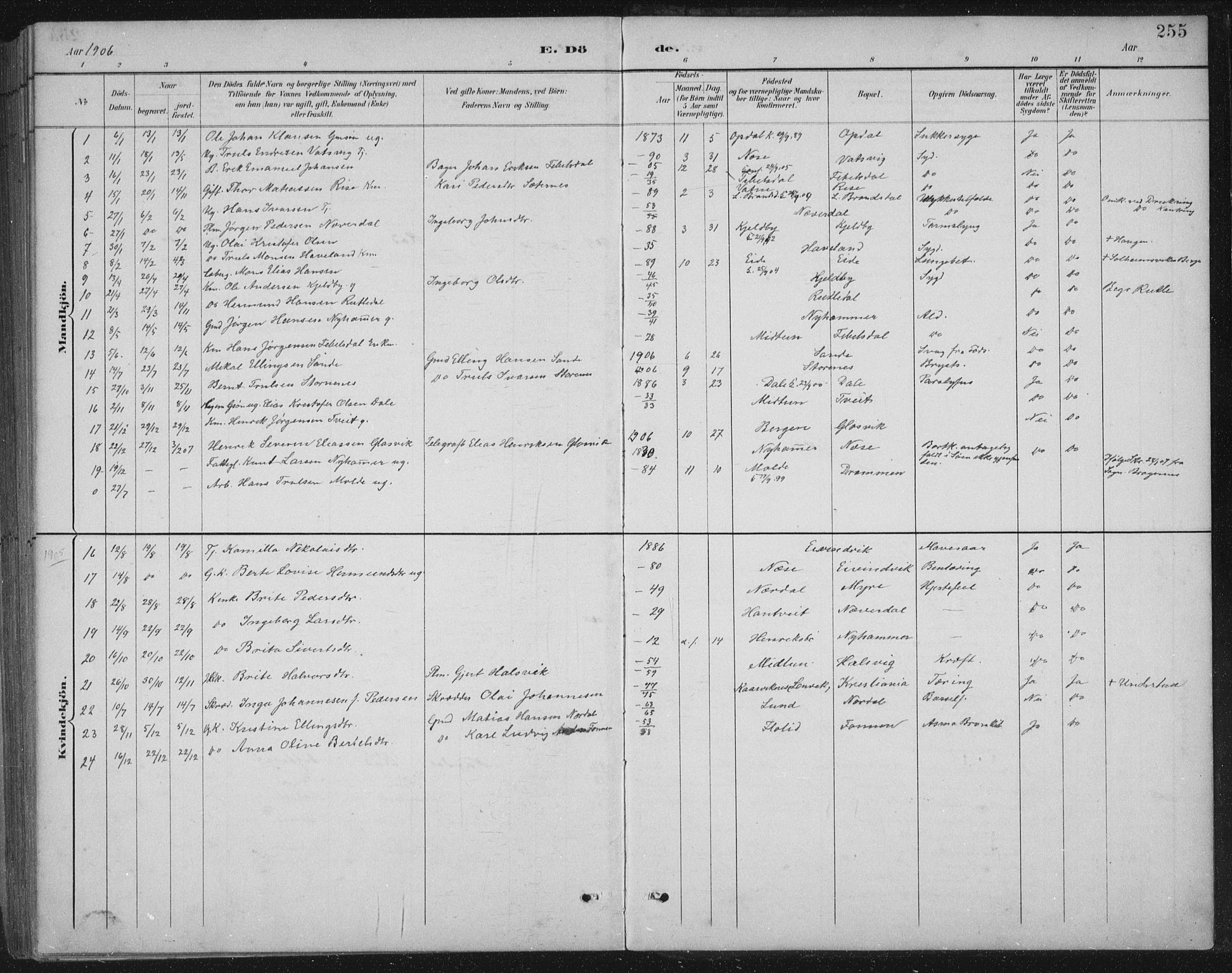 Gulen sokneprestembete, AV/SAB-A-80201/H/Hab/Habb/L0003: Klokkerbok nr. B 3, 1884-1907, s. 255