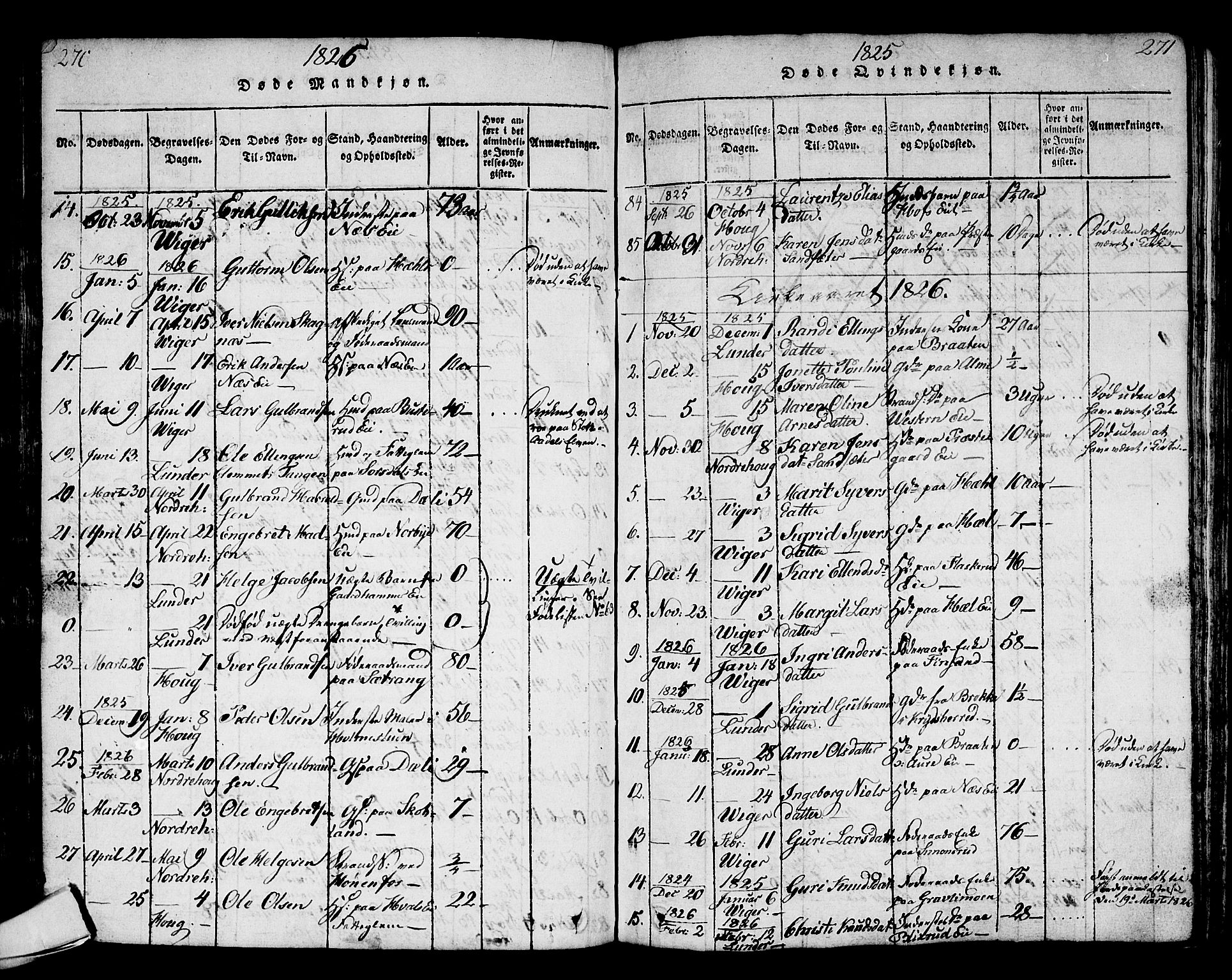 Norderhov kirkebøker, AV/SAKO-A-237/G/Ga/L0002: Klokkerbok nr. I 2, 1814-1867, s. 270-271