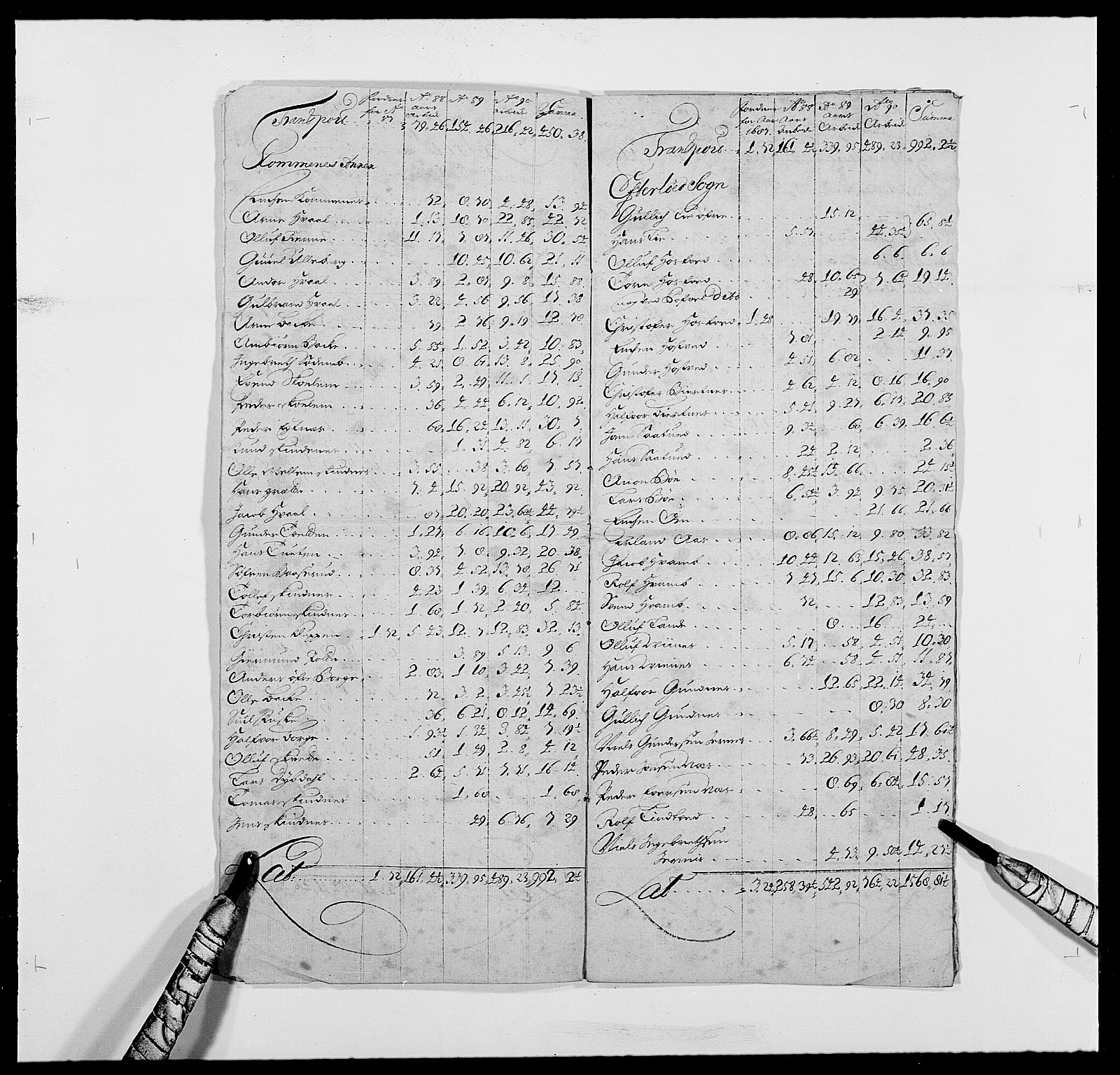 Rentekammeret inntil 1814, Reviderte regnskaper, Fogderegnskap, AV/RA-EA-4092/R24/L1574: Fogderegnskap Numedal og Sandsvær, 1688-1691, s. 32