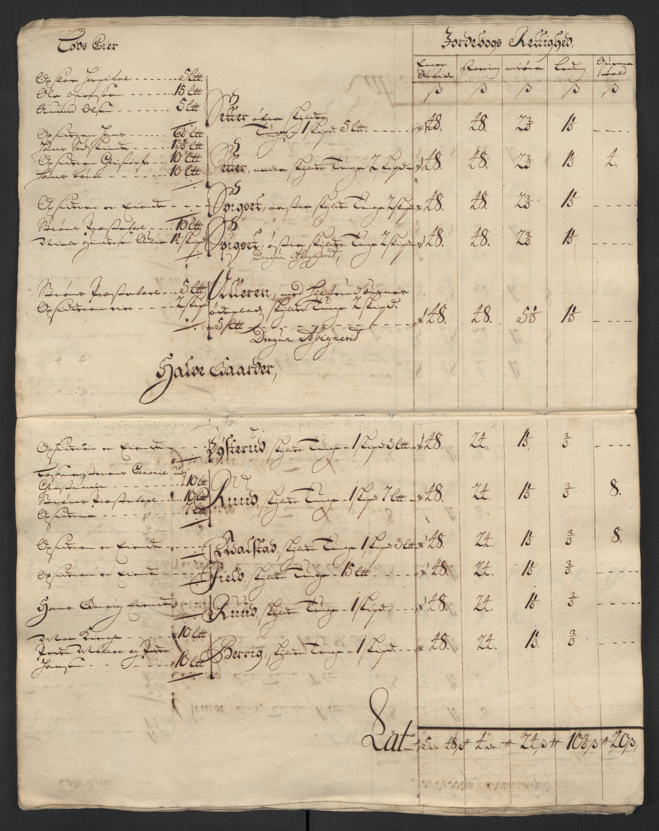 Rentekammeret inntil 1814, Reviderte regnskaper, Fogderegnskap, AV/RA-EA-4092/R13/L0846: Fogderegnskap Solør, Odal og Østerdal, 1709, s. 119