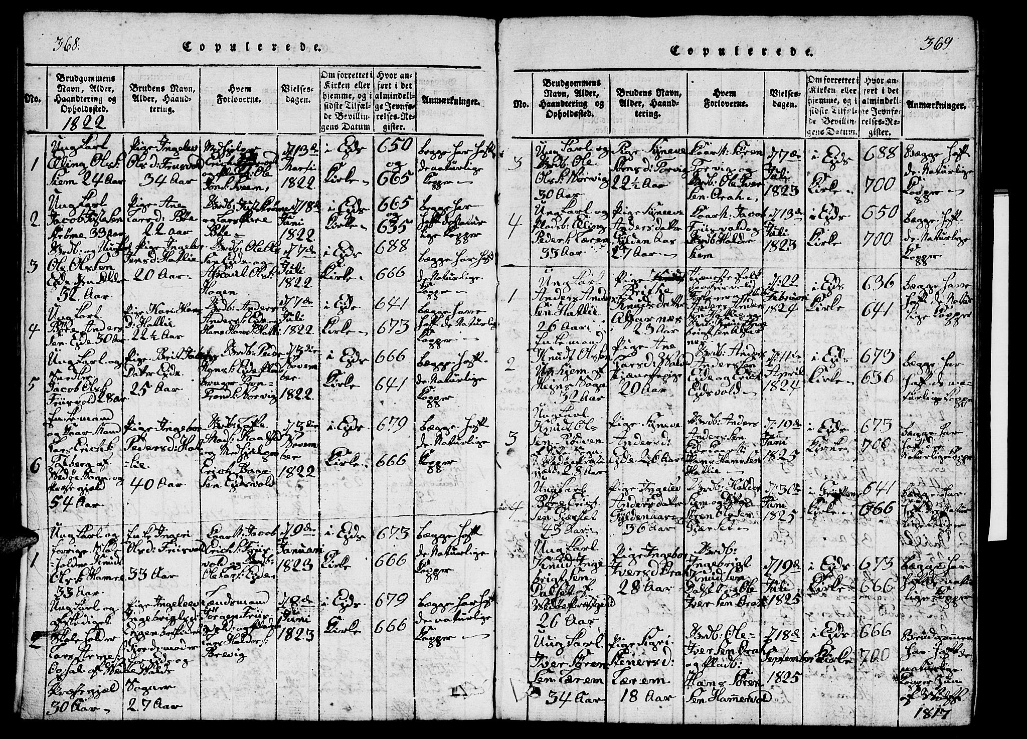 Ministerialprotokoller, klokkerbøker og fødselsregistre - Møre og Romsdal, AV/SAT-A-1454/542/L0558: Klokkerbok nr. 542C01, 1818-1836, s. 368-369