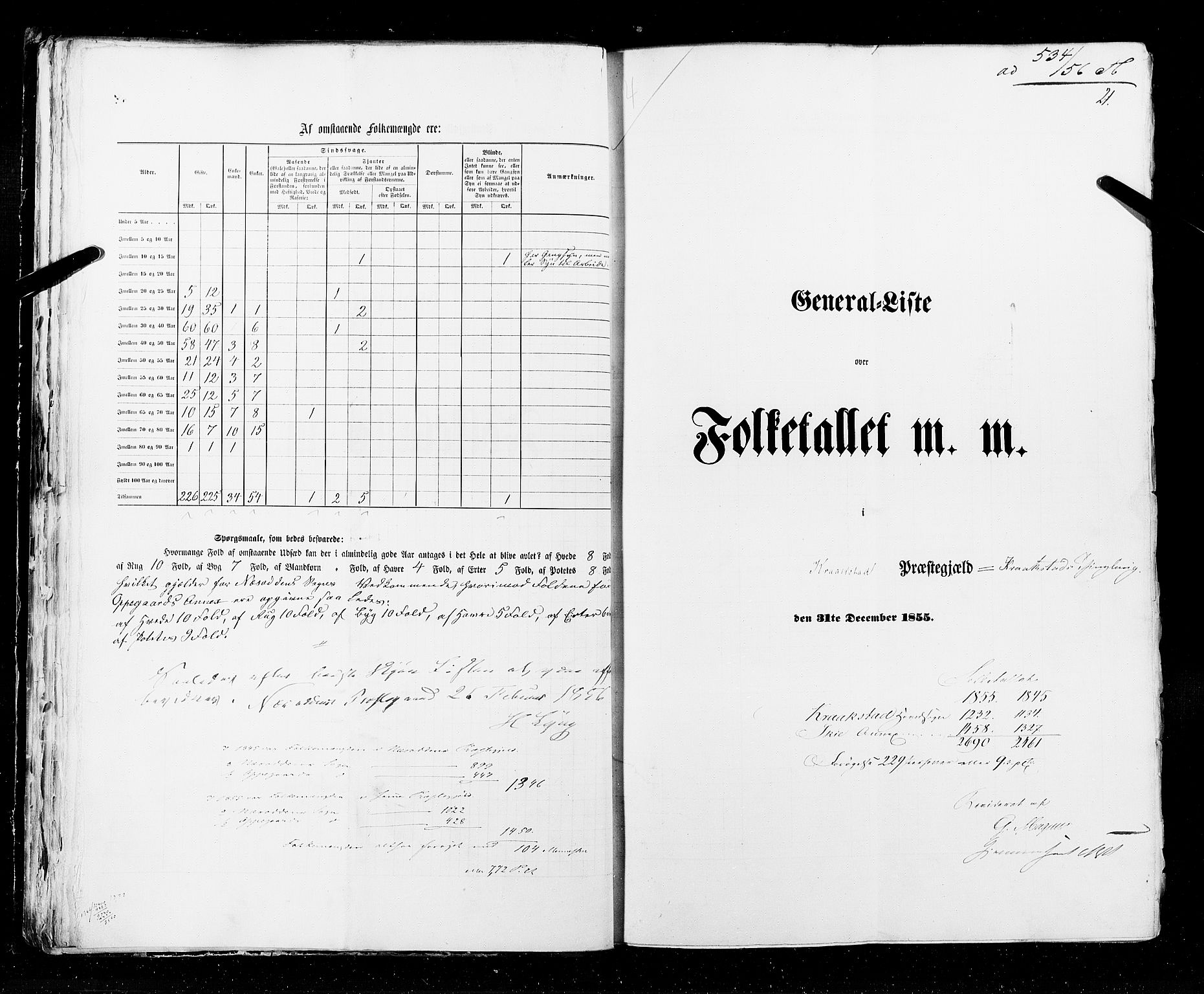 RA, Folketellingen 1855, bind 1: Akershus amt, Smålenenes amt og Hedemarken amt, 1855, s. 21