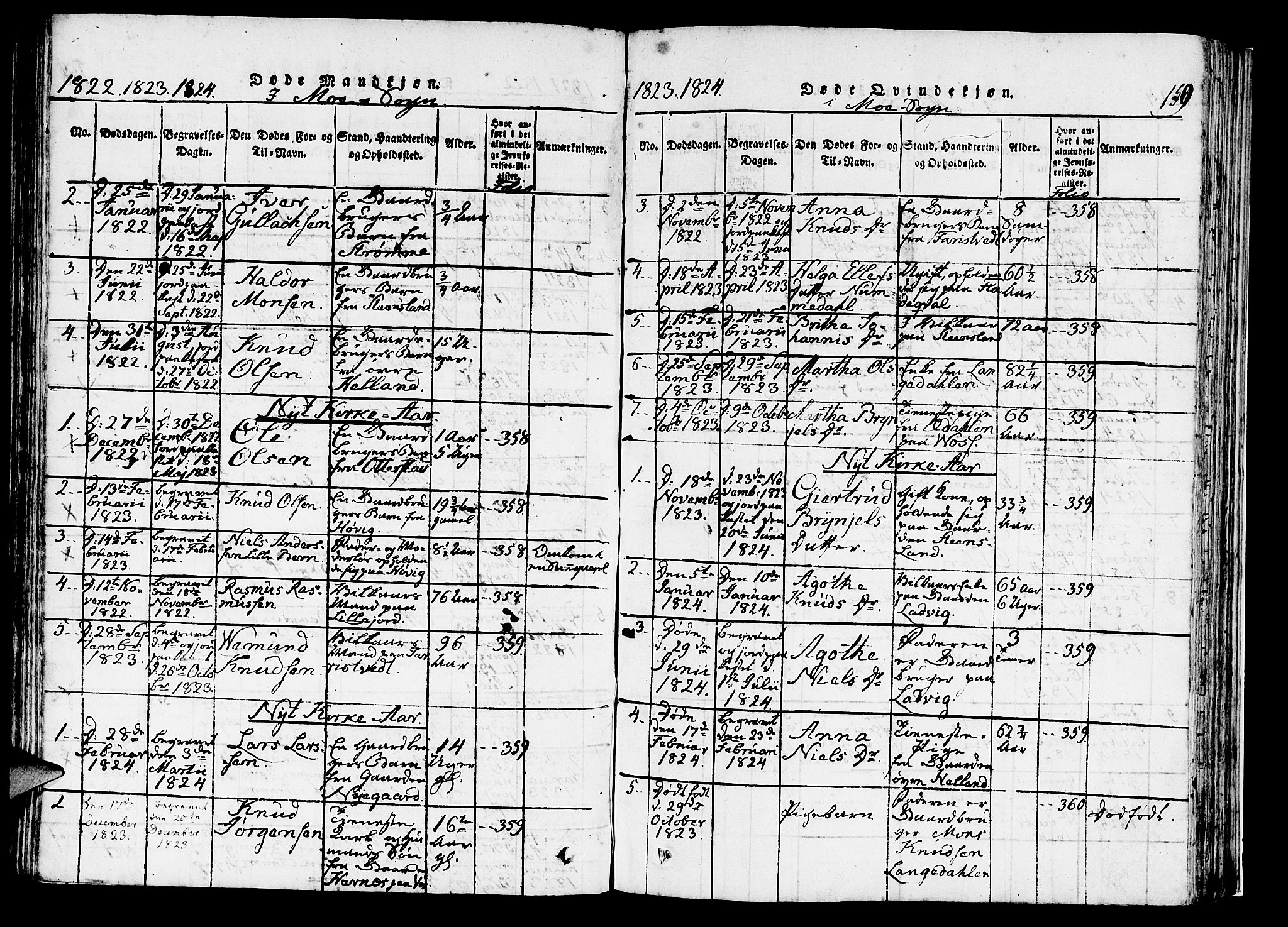 Hosanger sokneprestembete, AV/SAB-A-75801/H/Haa: Ministerialbok nr. A 5, 1815-1824, s. 159